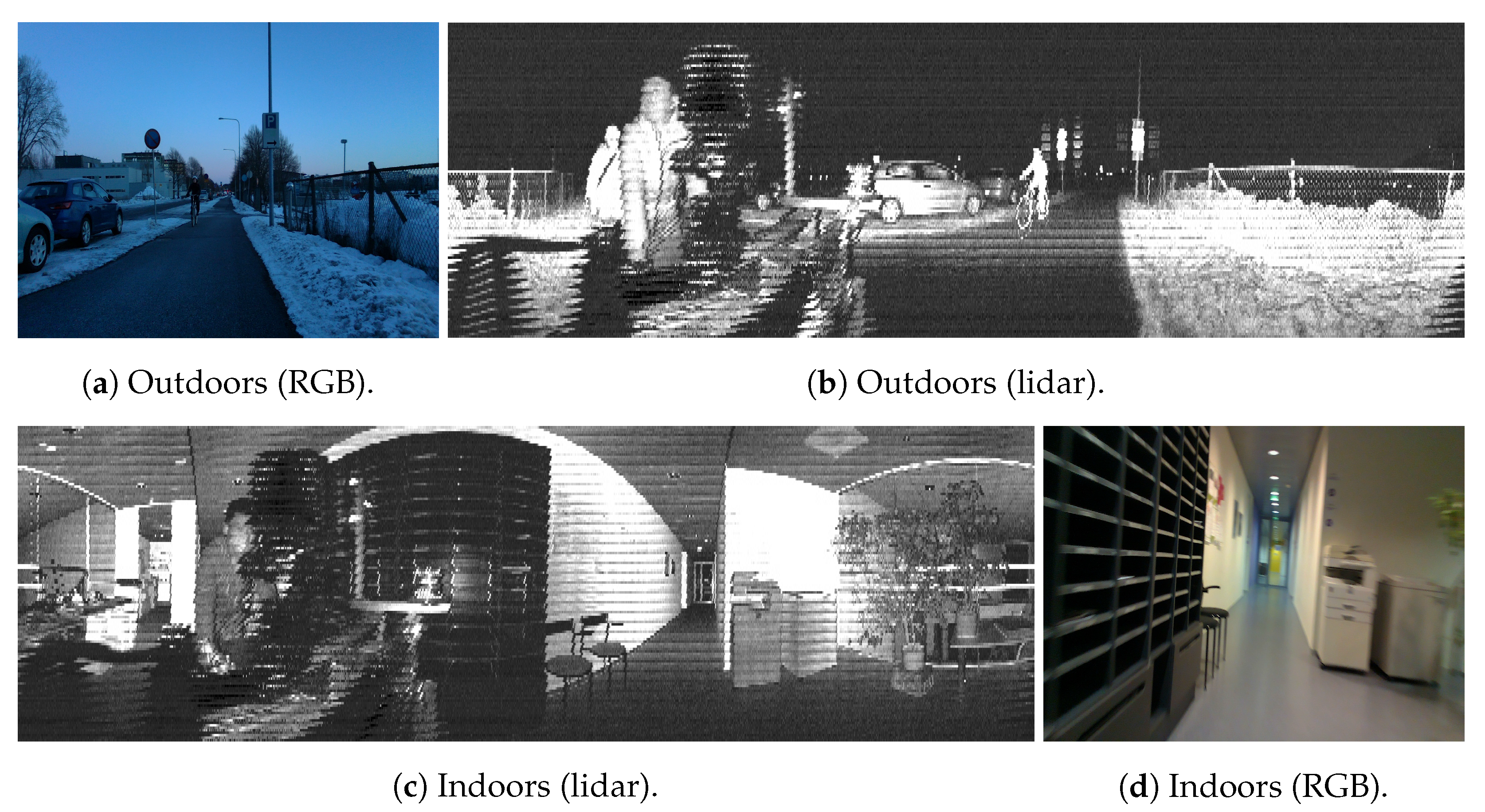 Sensors 23 02936 g001 Sensors 23 02936 g001