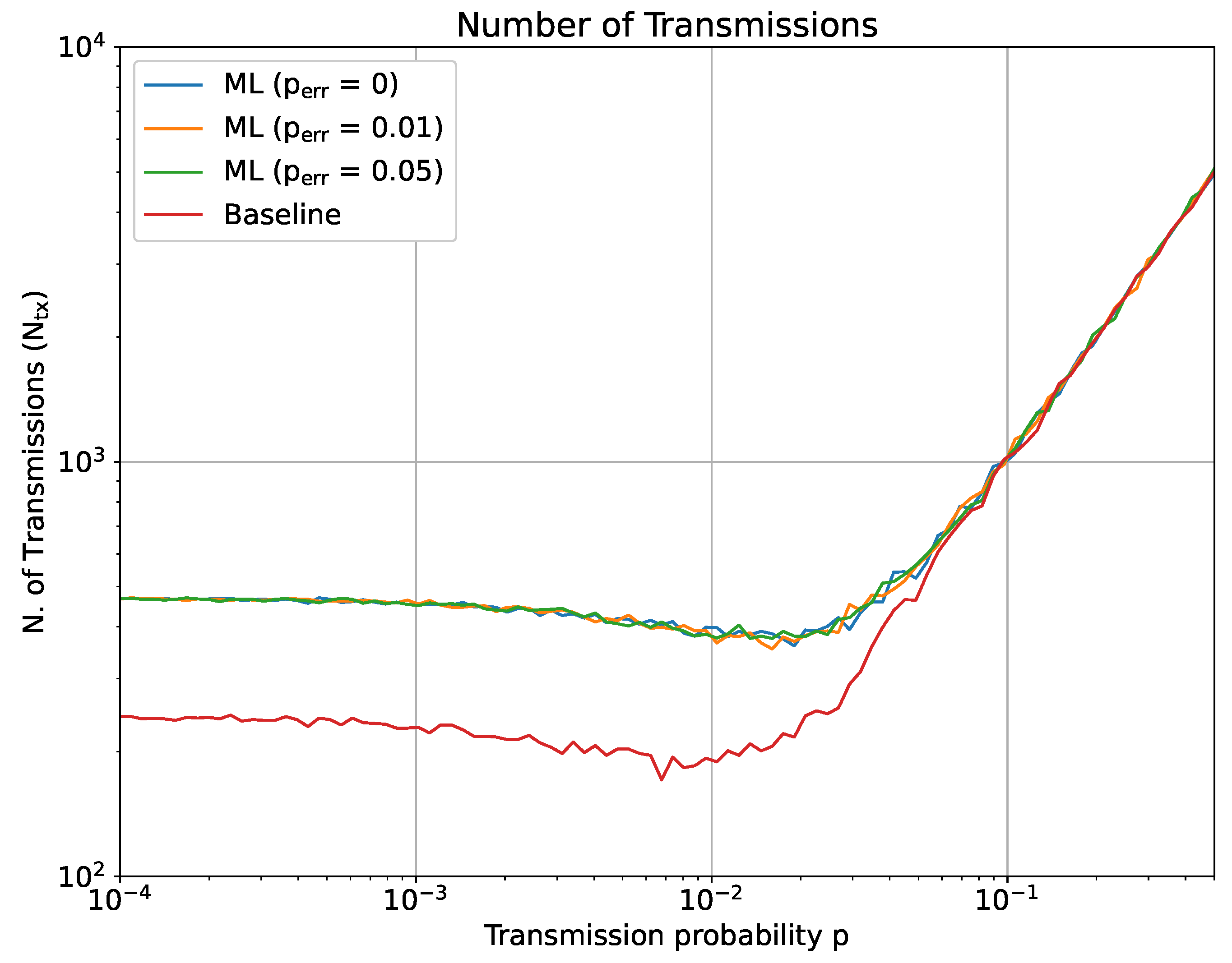 Sensors 23 03456 g009 Sensors 23 03456 g009