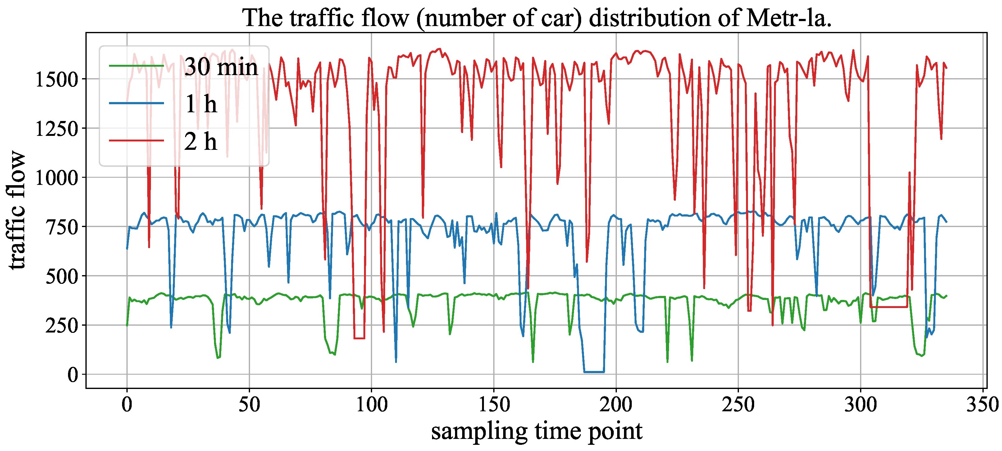 Sensors 23 03631 g007 Sensors 23 03631 g007