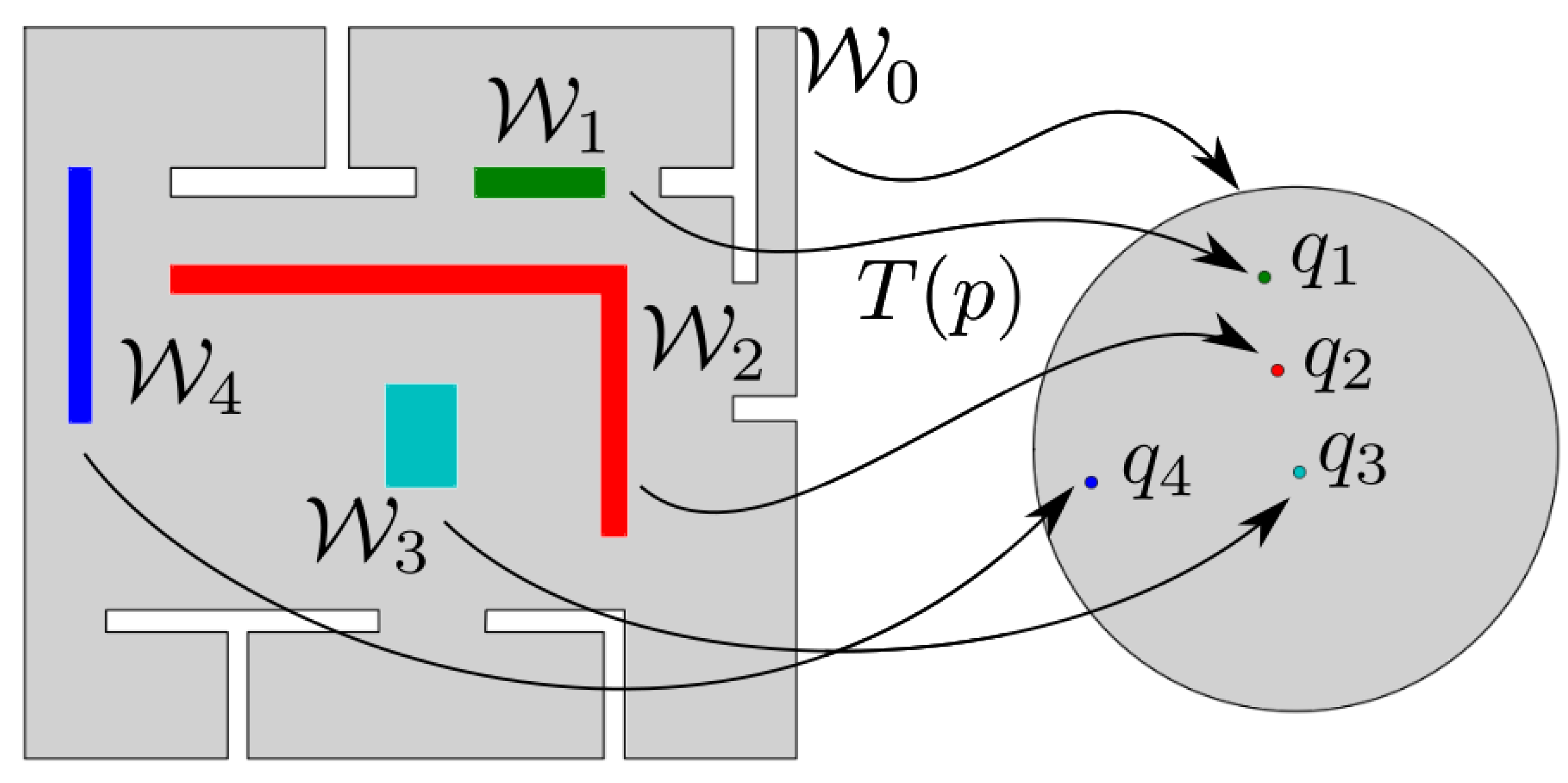 Sensors 23 04464 g001