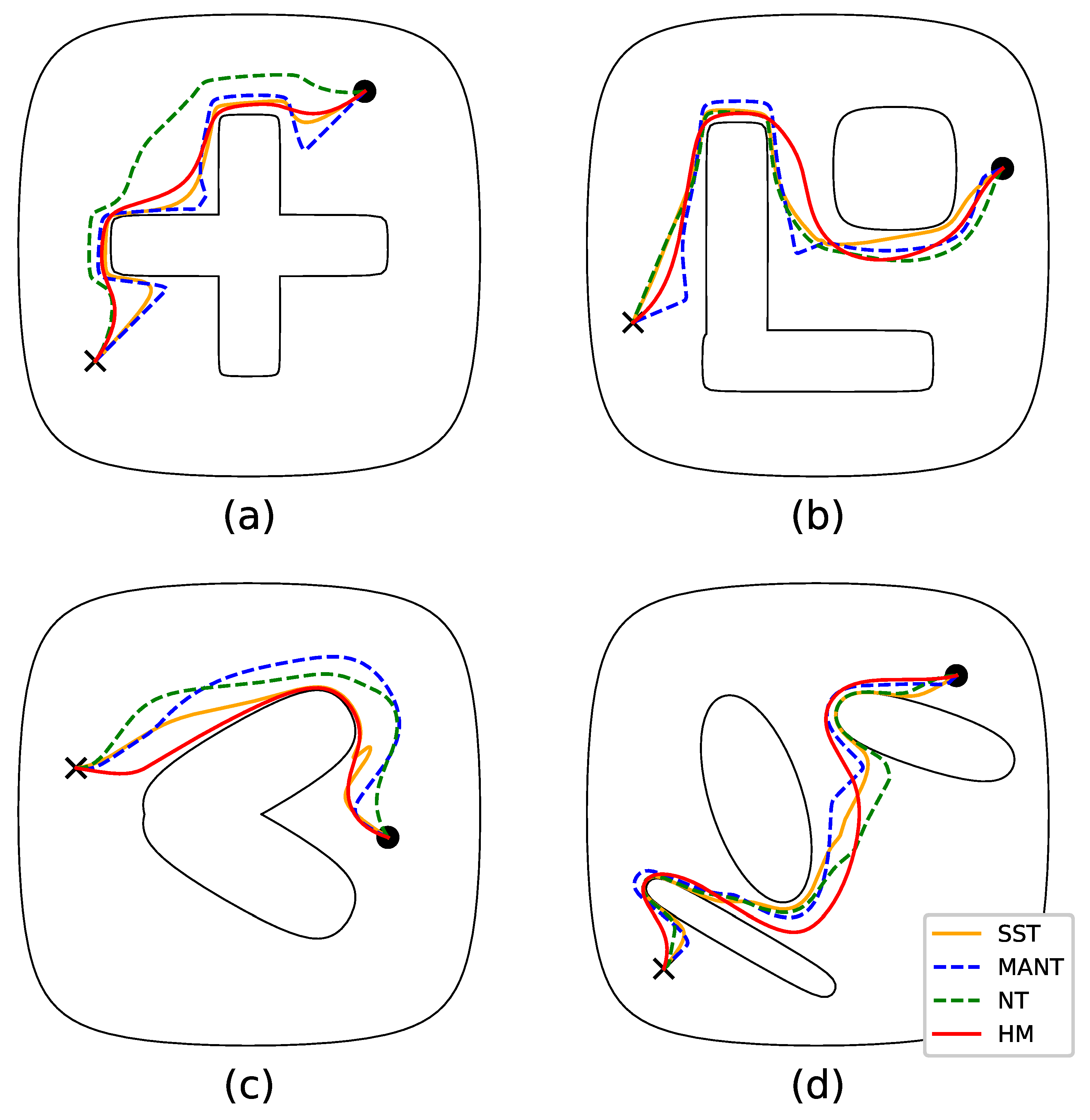 Sensors 23 04464 g006