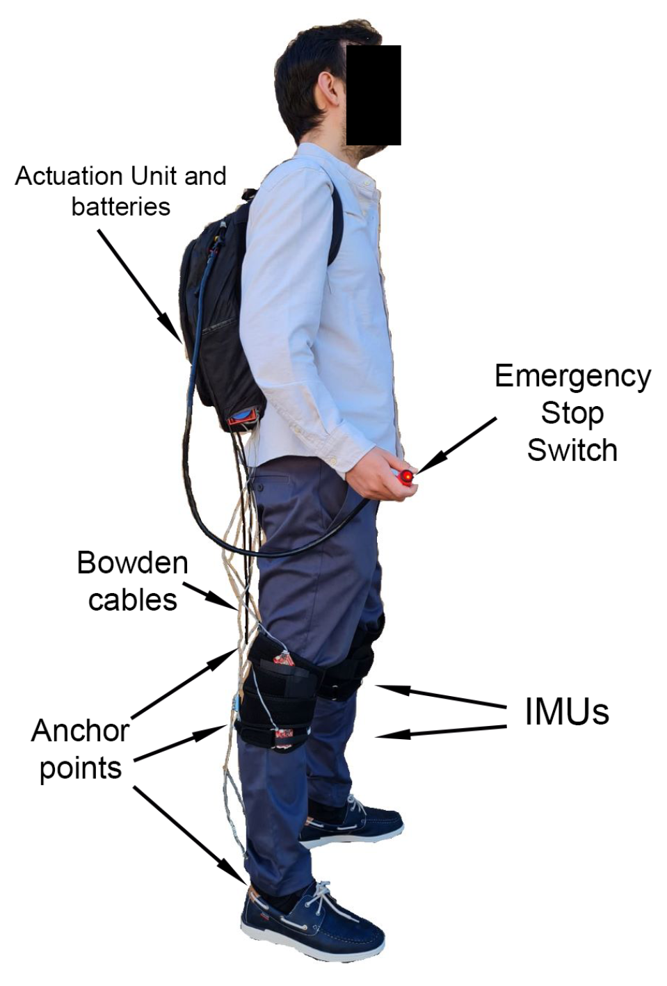 Sensors 23 04713 g001