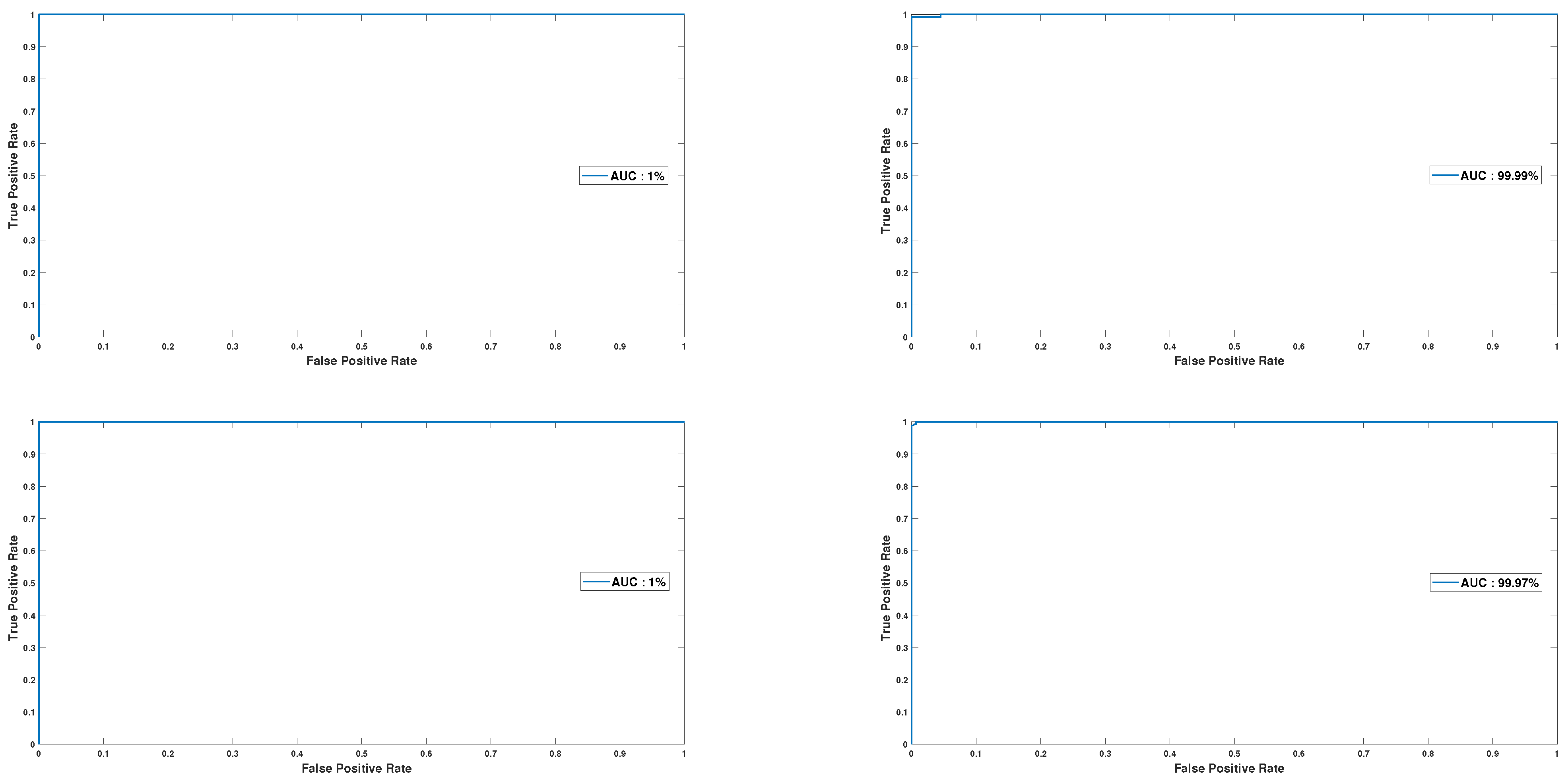 Sensors 23 04898 g017 Sensors 23 04898 g017