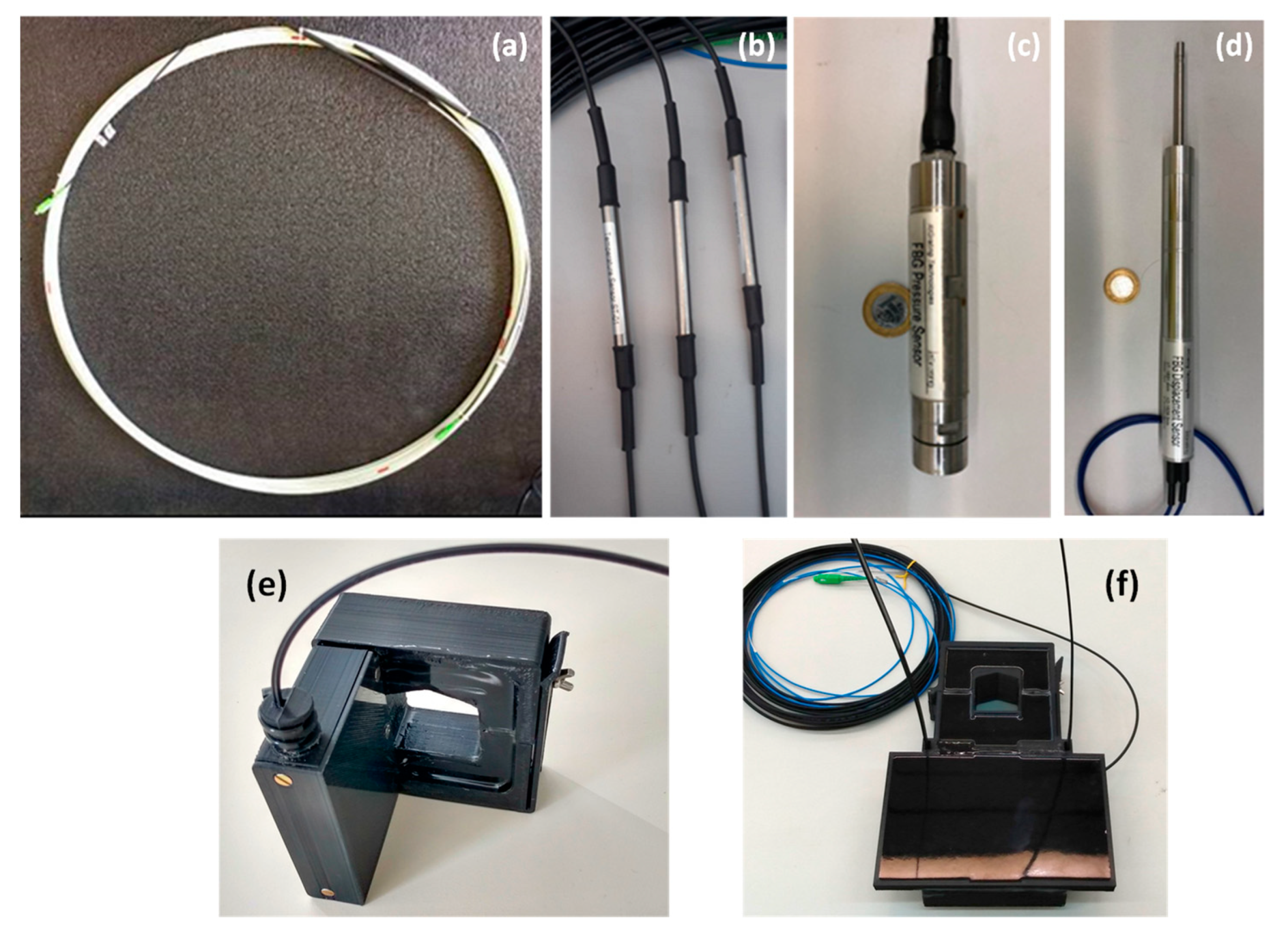 Sensors 23 05066 g003