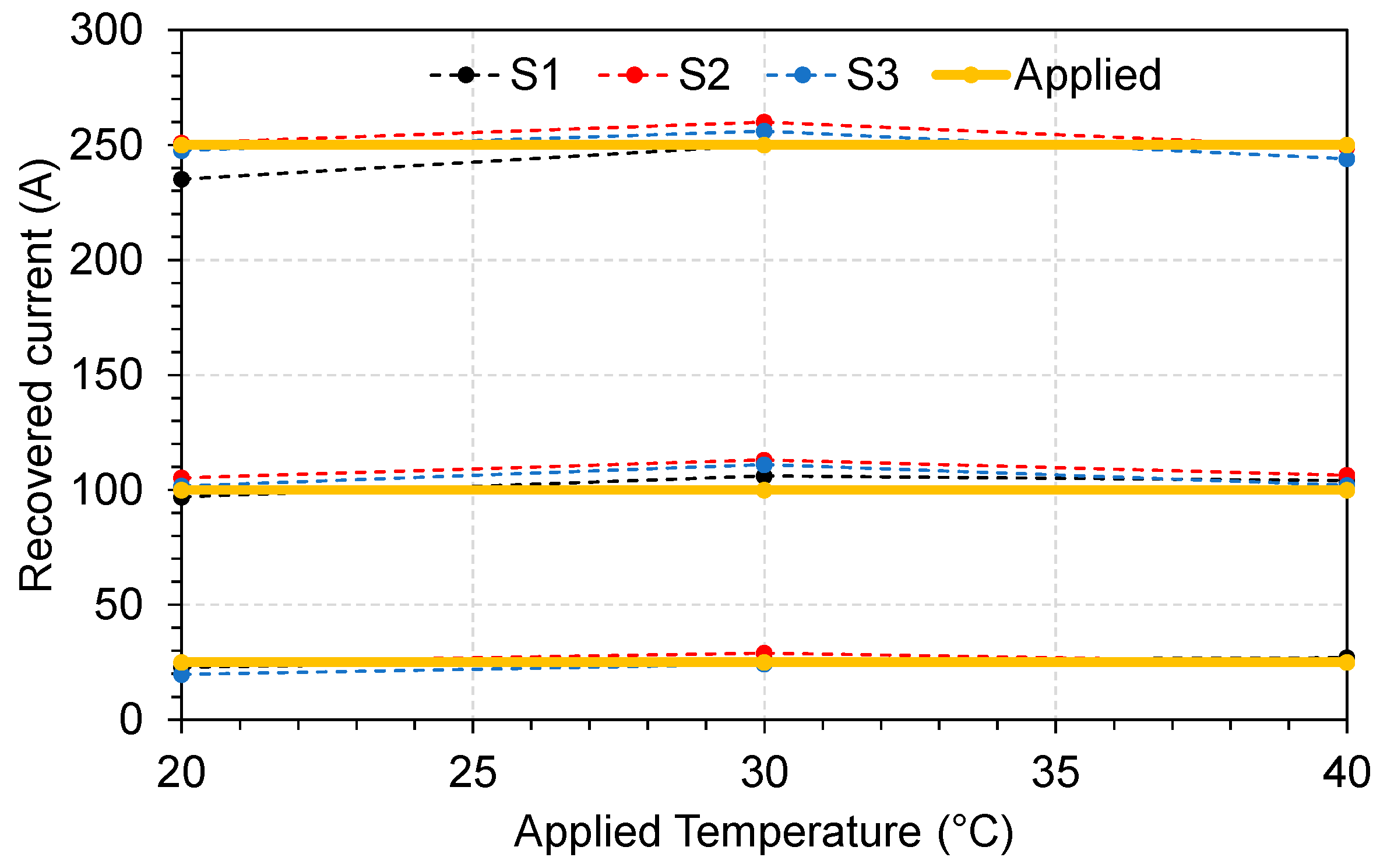 Sensors 23 05066 g011