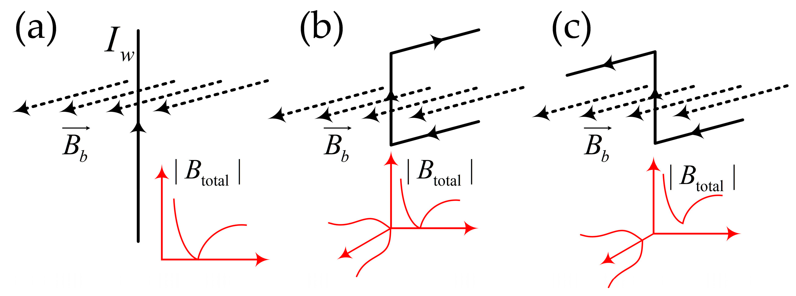 Sensors 23 05089 g004