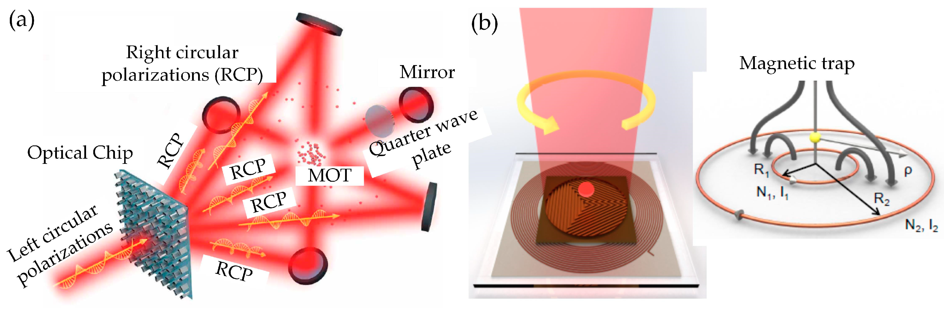 Sensors 23 05089 g008