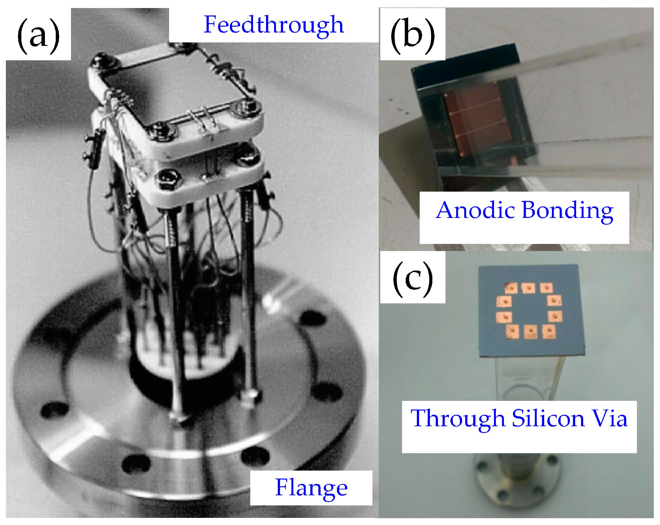 Sensors 23 05089 g009