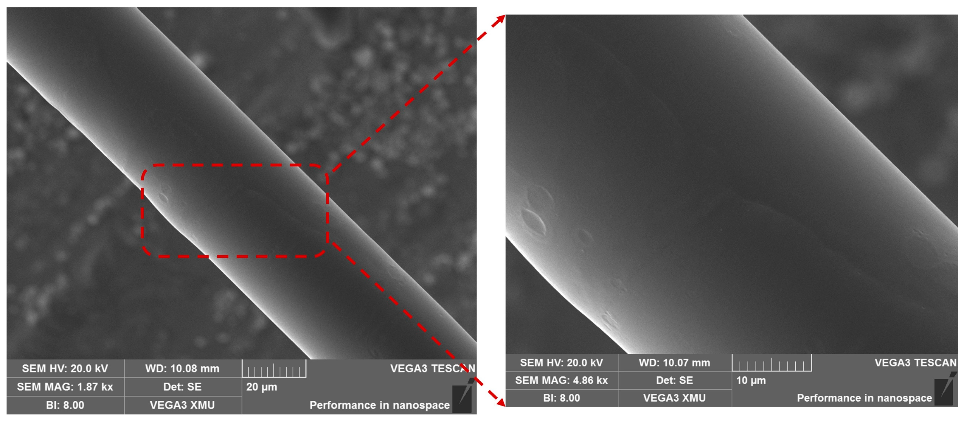 Sensors 23 07019 g005