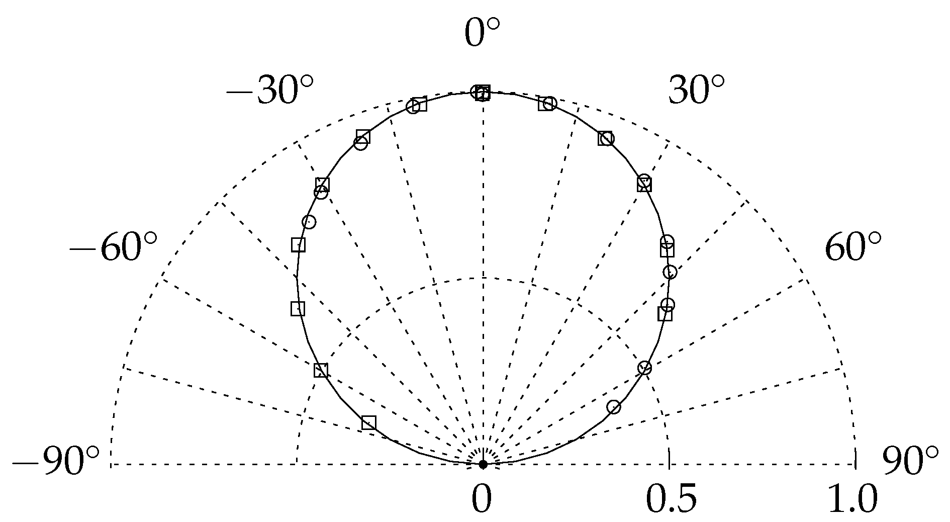 Sensors 23 07075 g001