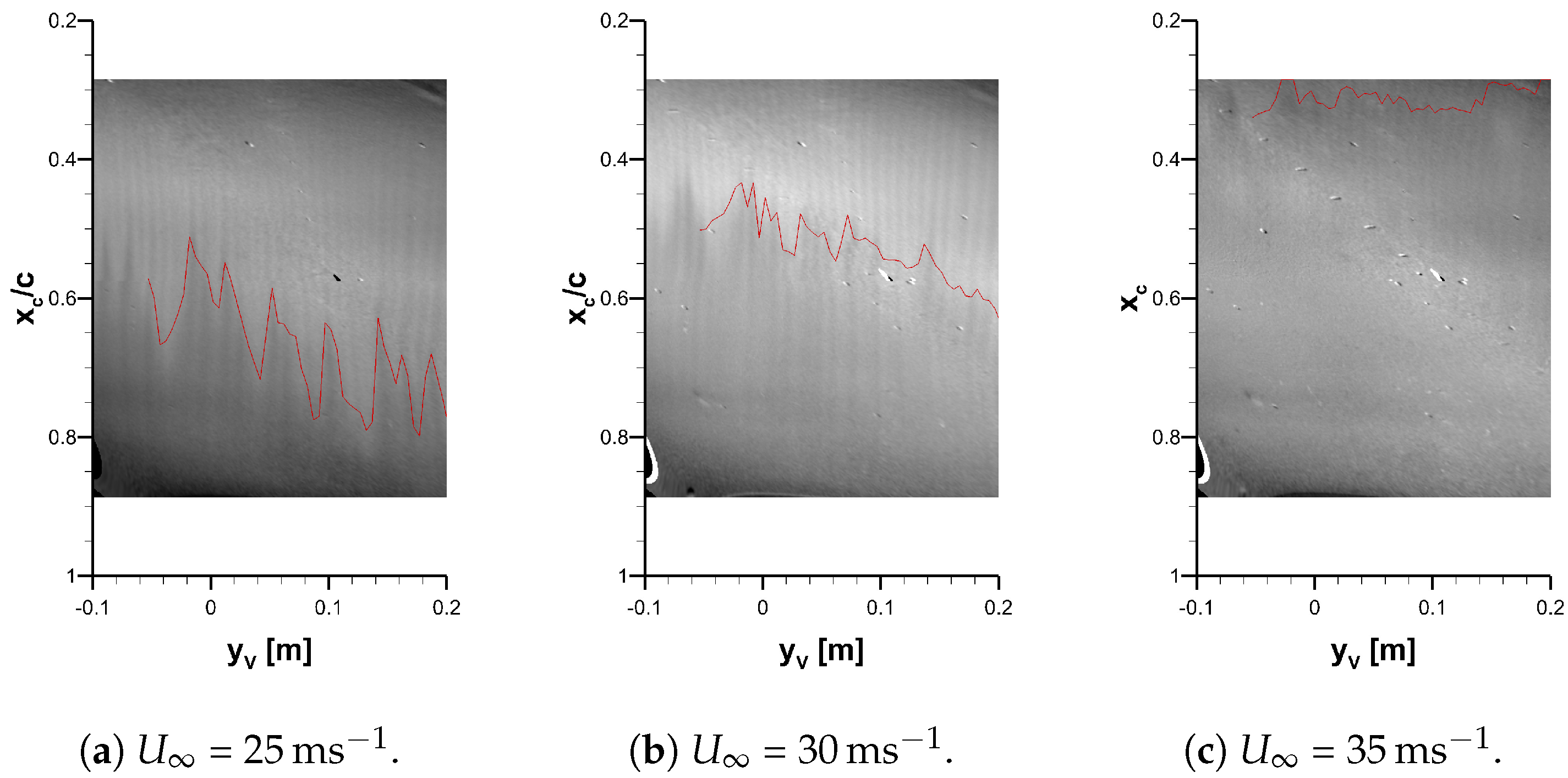 Sensors 23 07075 g011
