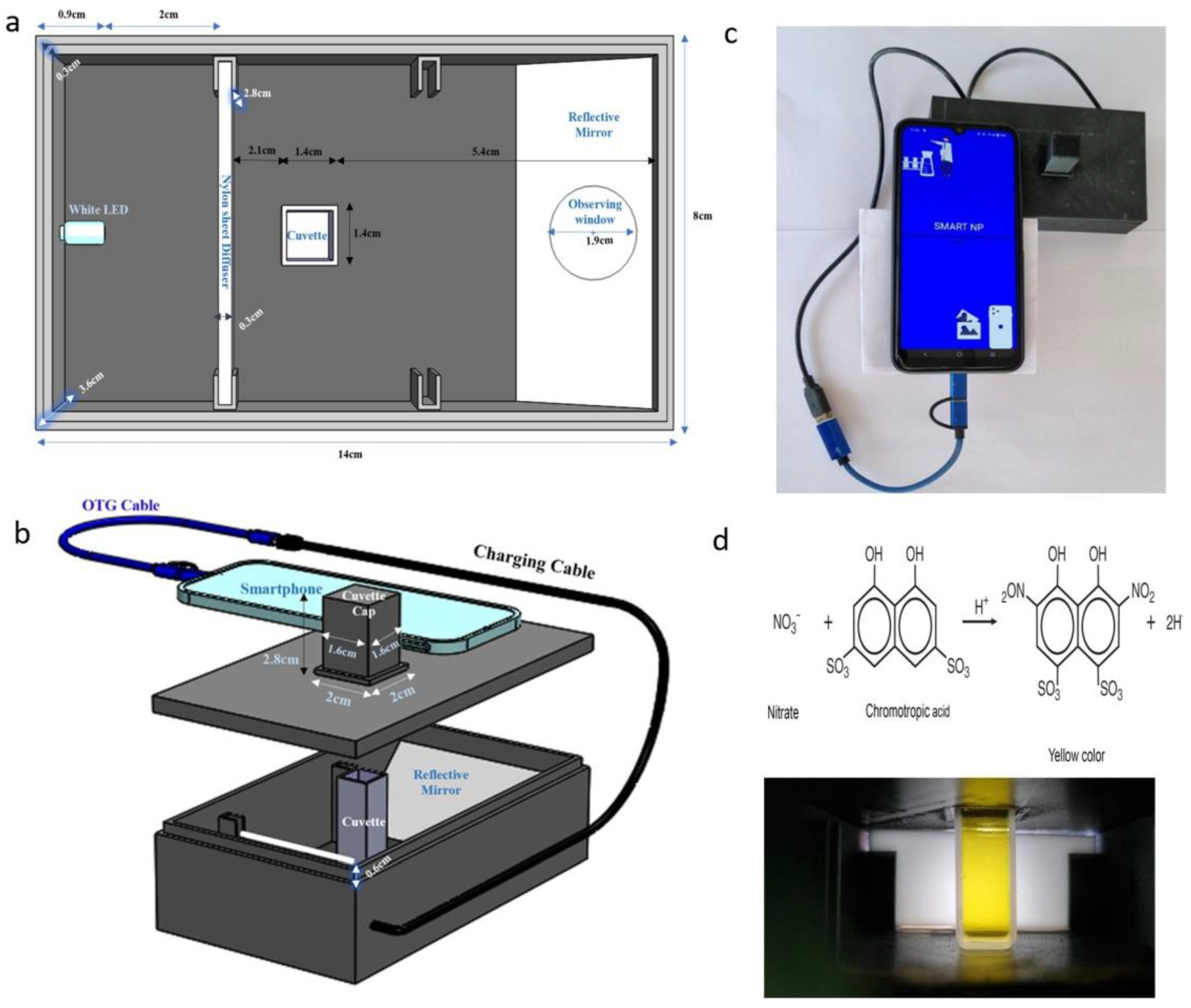 Sensors 23 07345 g001