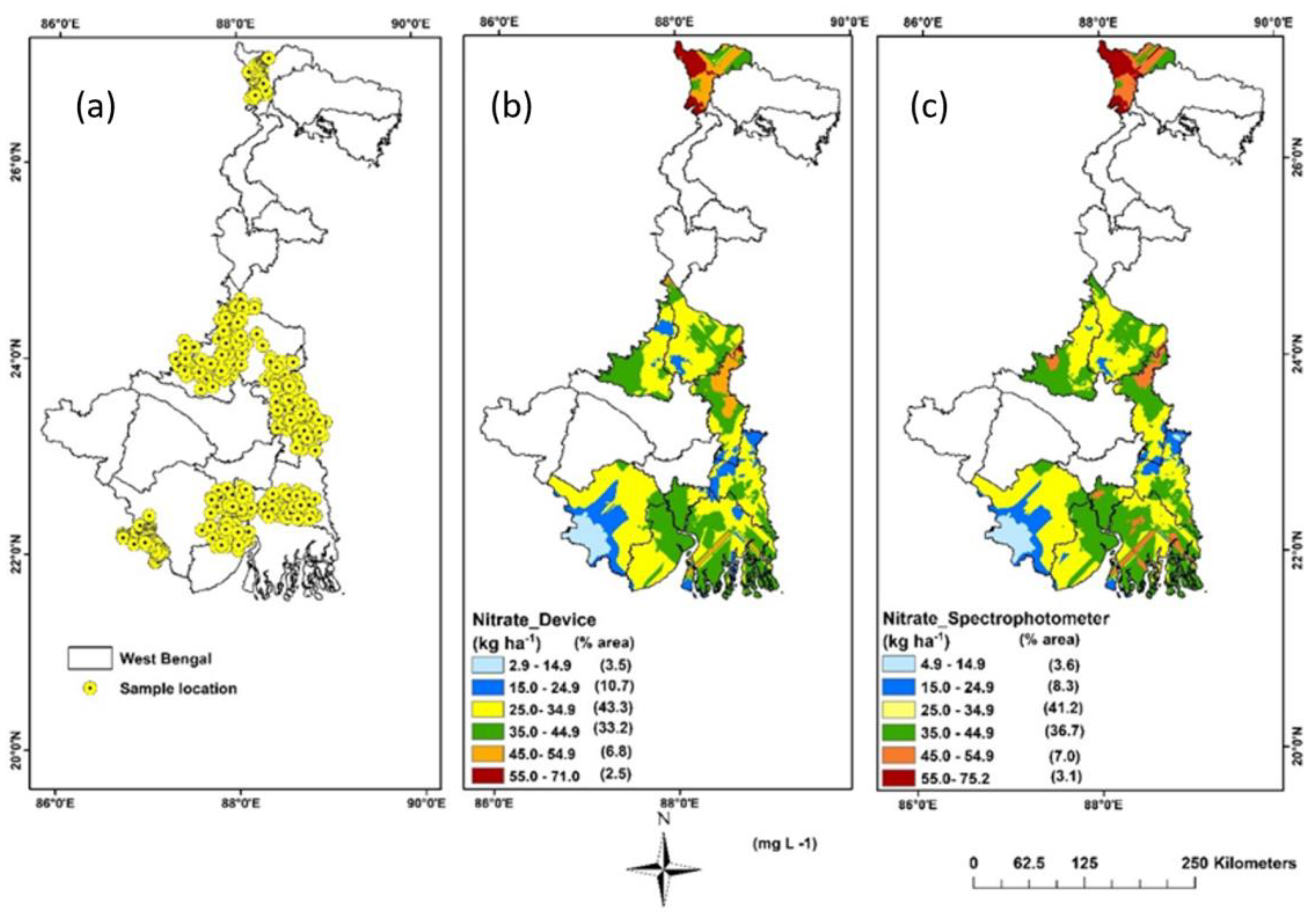 Sensors 23 07345 g006