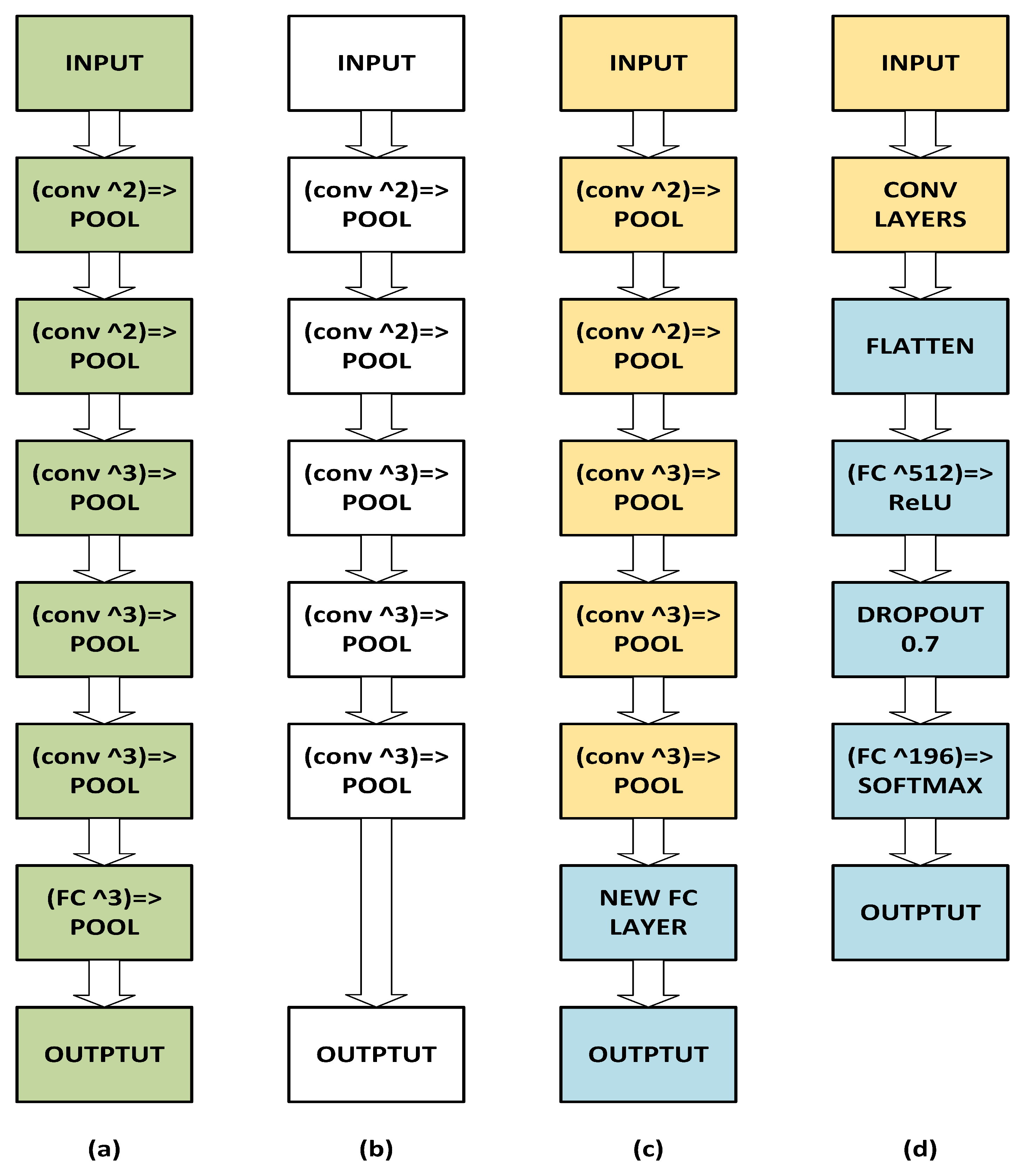 Sensors 23 07920 g002