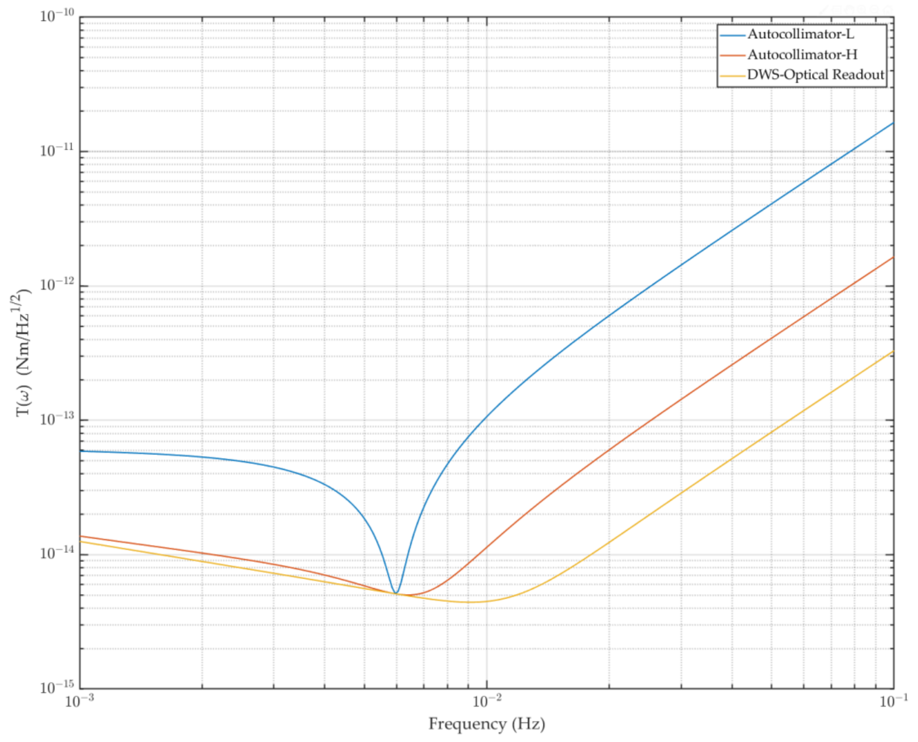 Sensors 23 08087 g011
