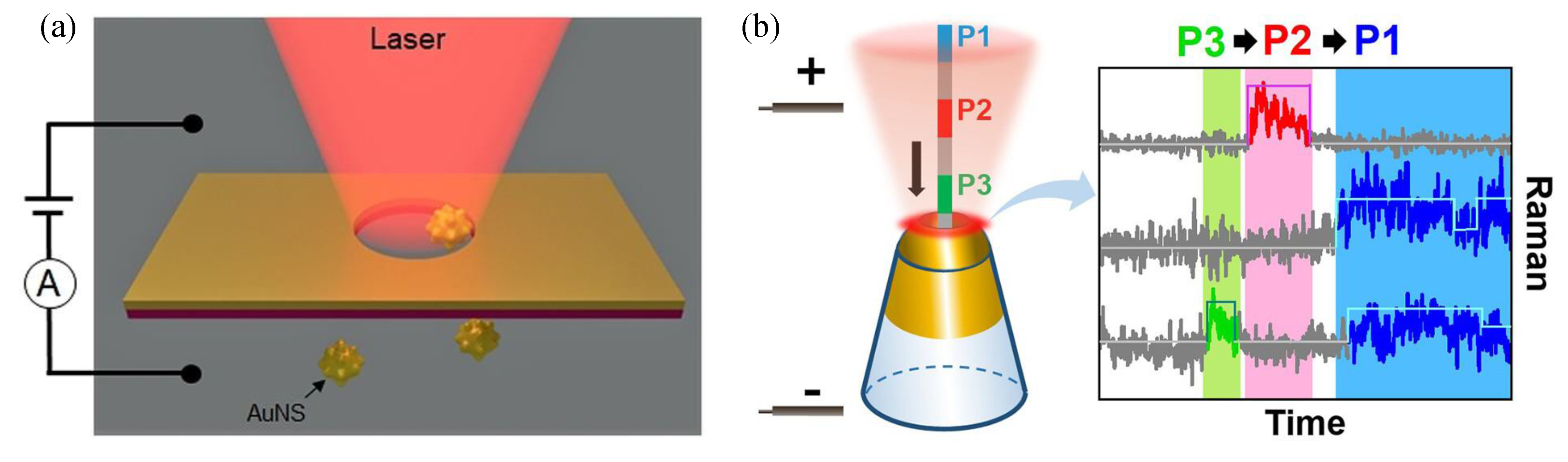 Sensors 23 08156 g013