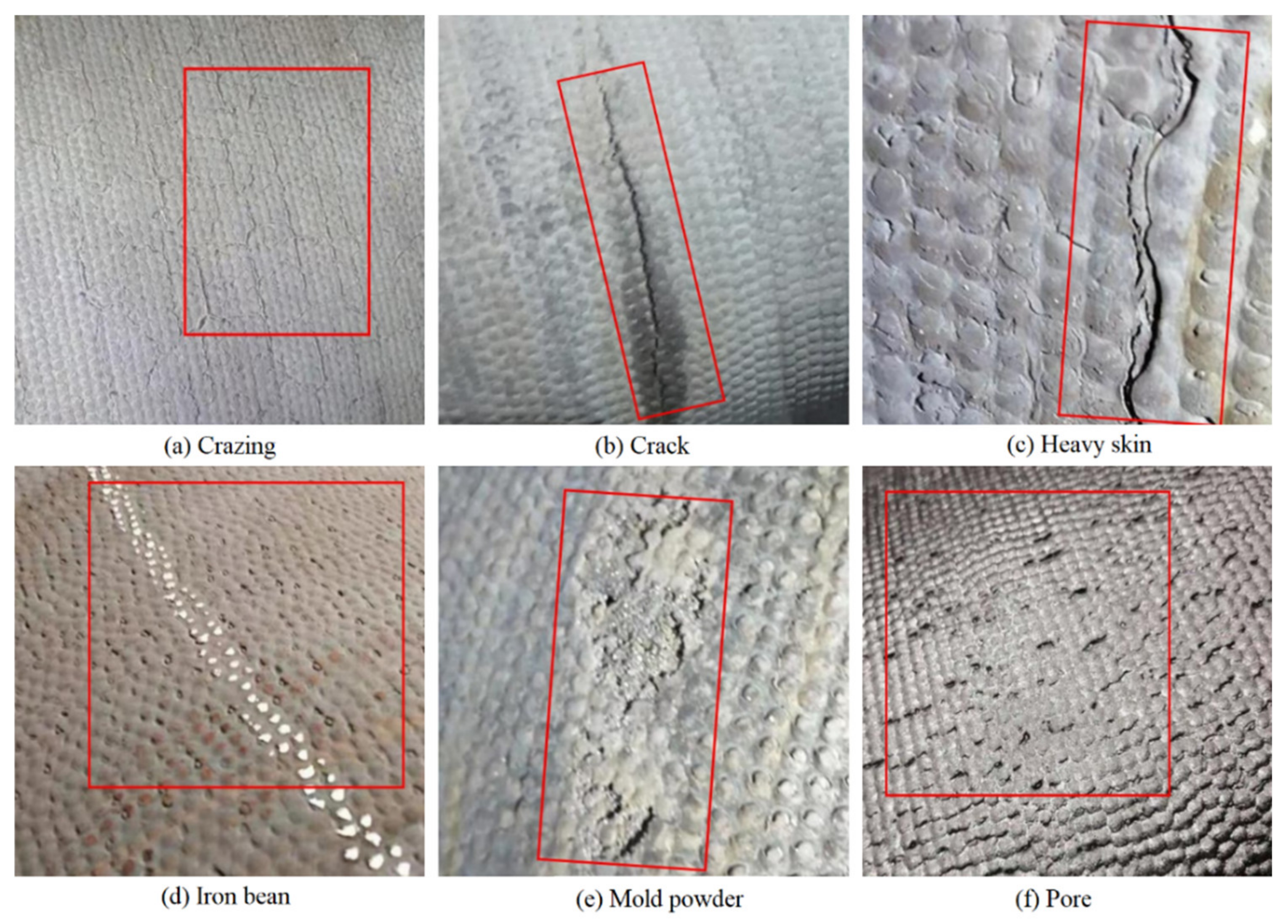 Sensors 23 08243 g007