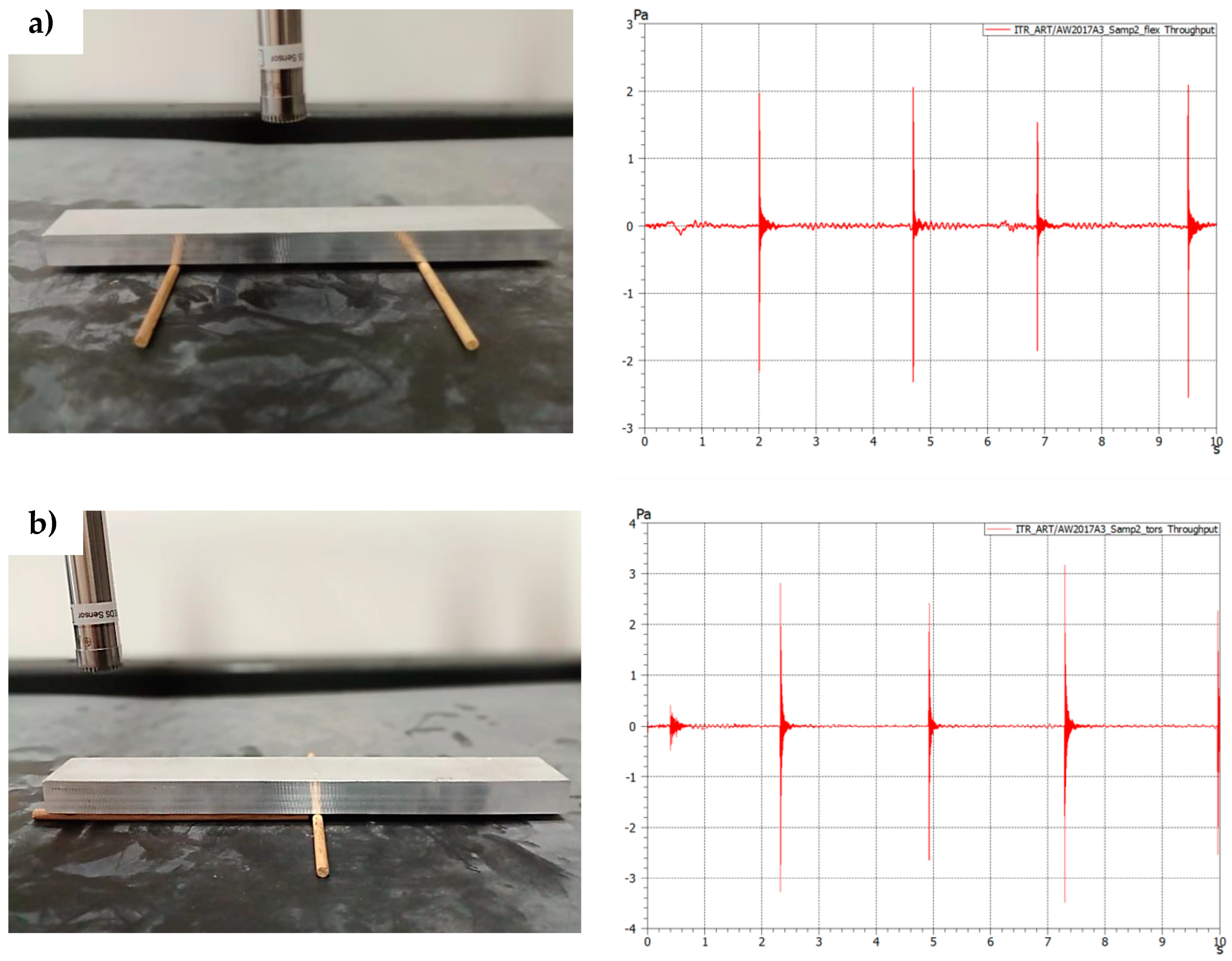 Sensors 23 08884 g005