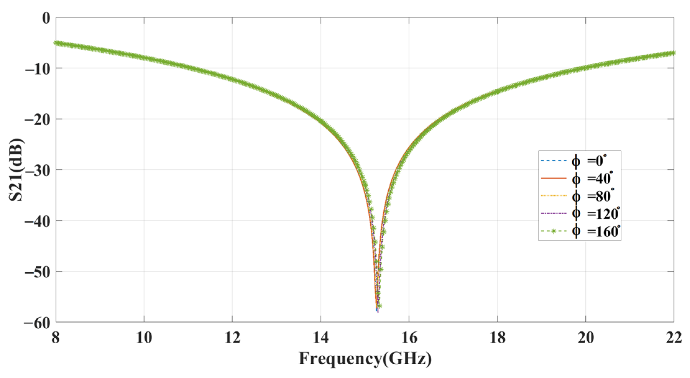 Sensors 23 09166 g009