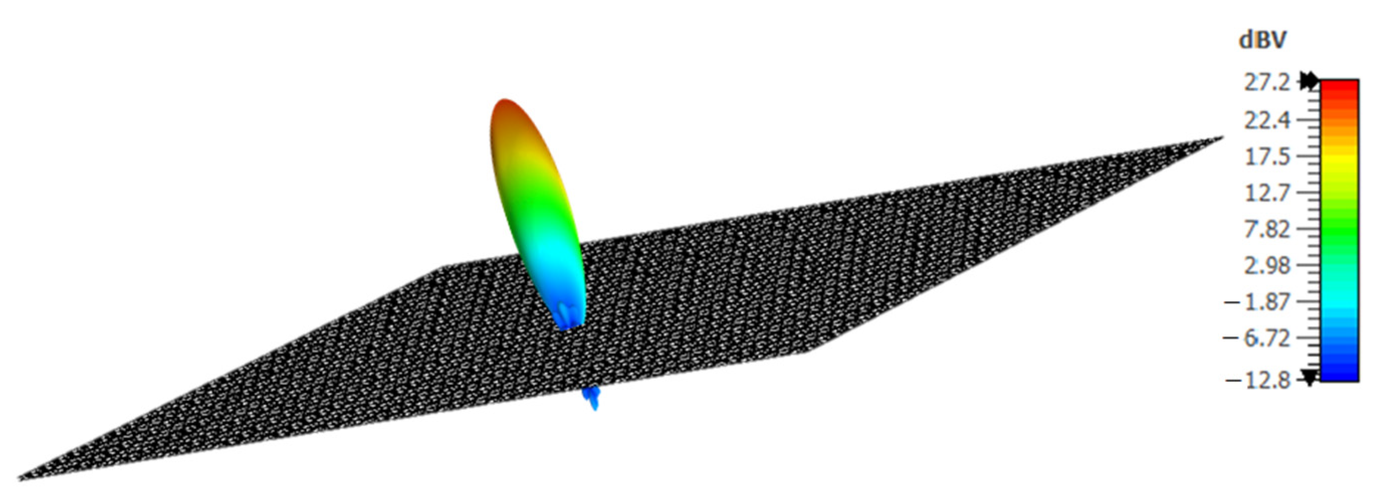 Sensors 23 09166 g013