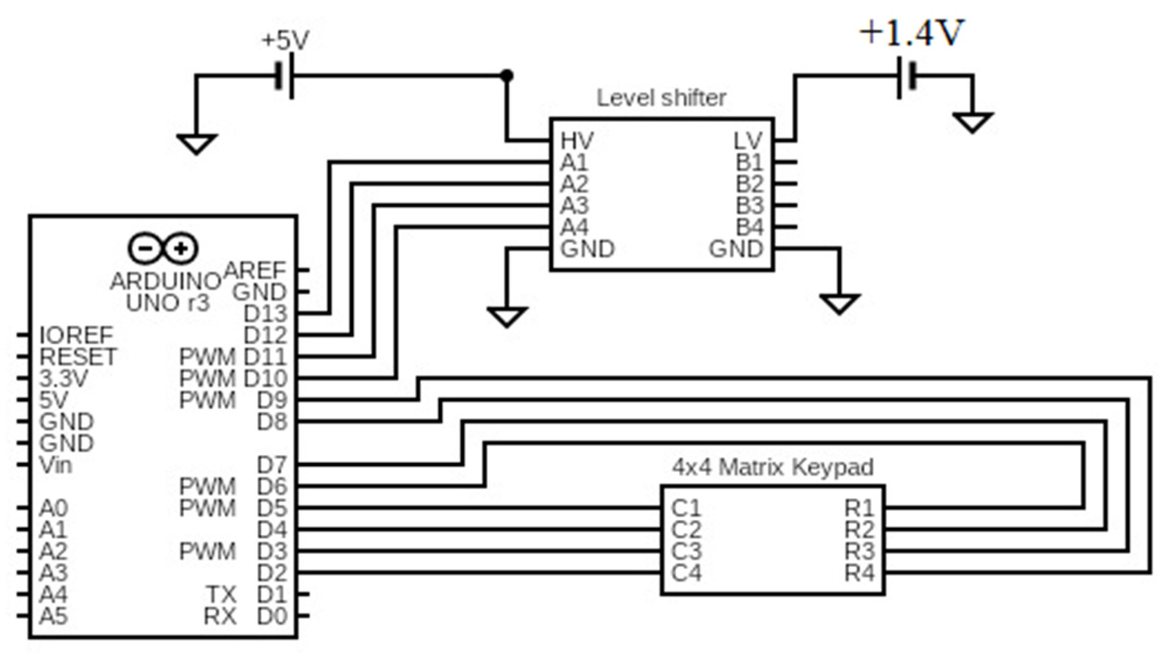 Sensors 23 09166 g016