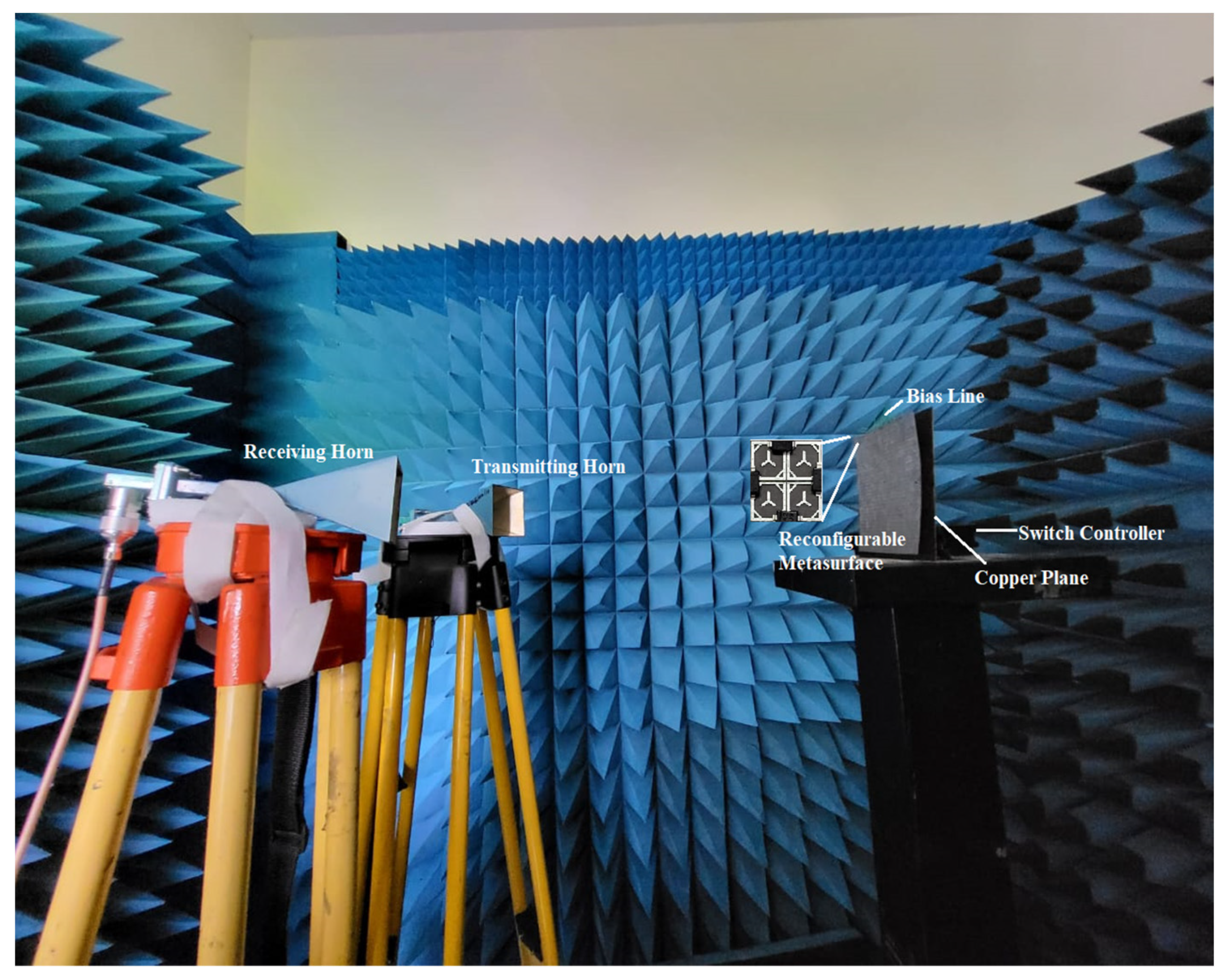 Sensors 23 09166 g018