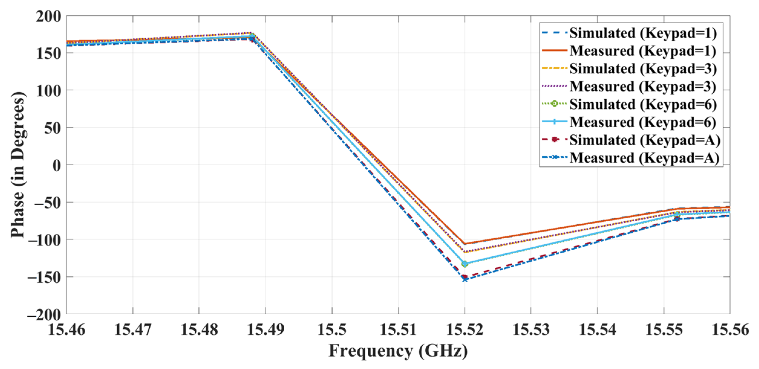 Sensors 23 09166 g021