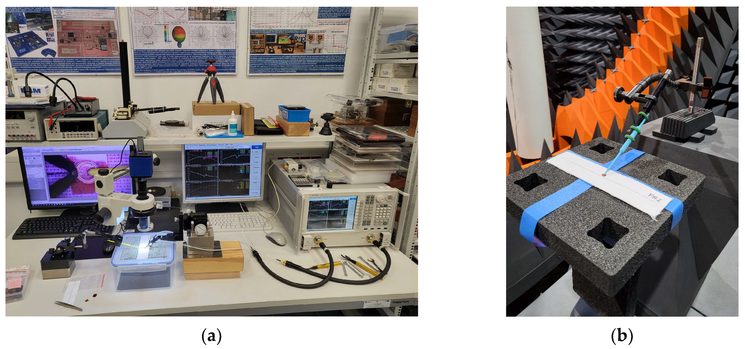 Sensors 23 09703 g002