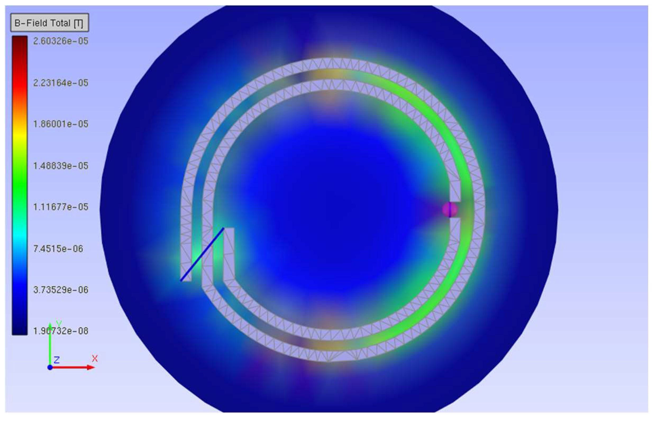 Sensors 23 09703 g005