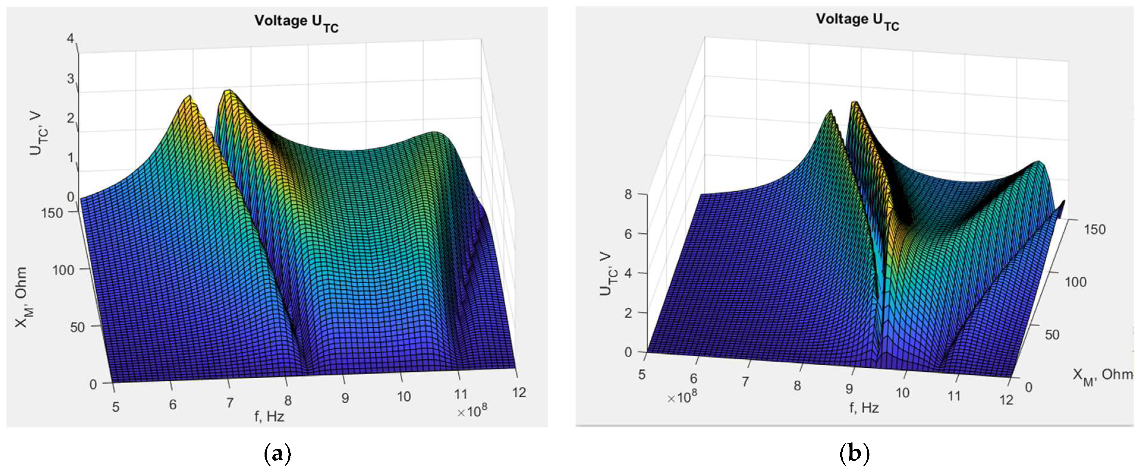 Sensors 23 09703 g012