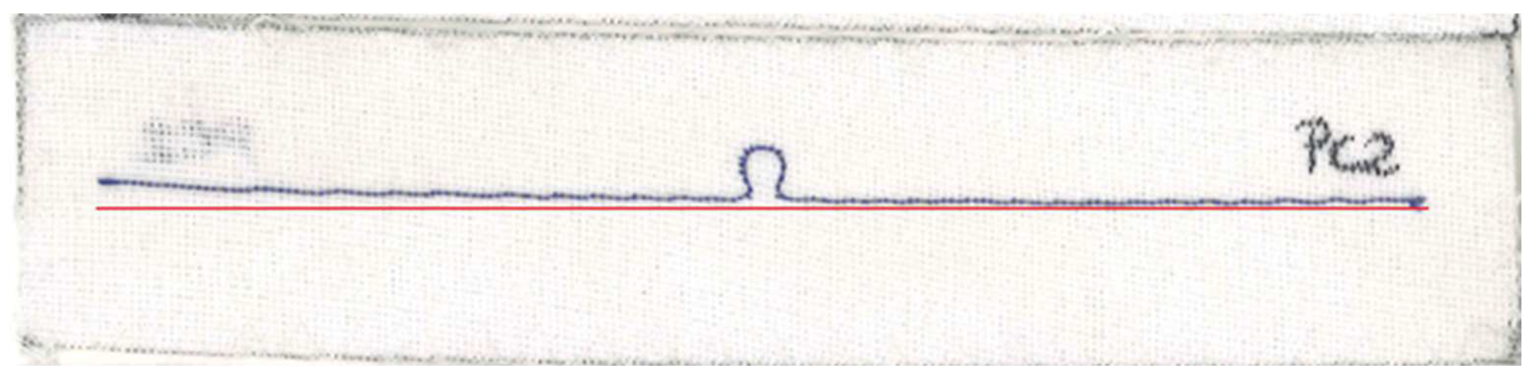 Sensors 23 09703 g032