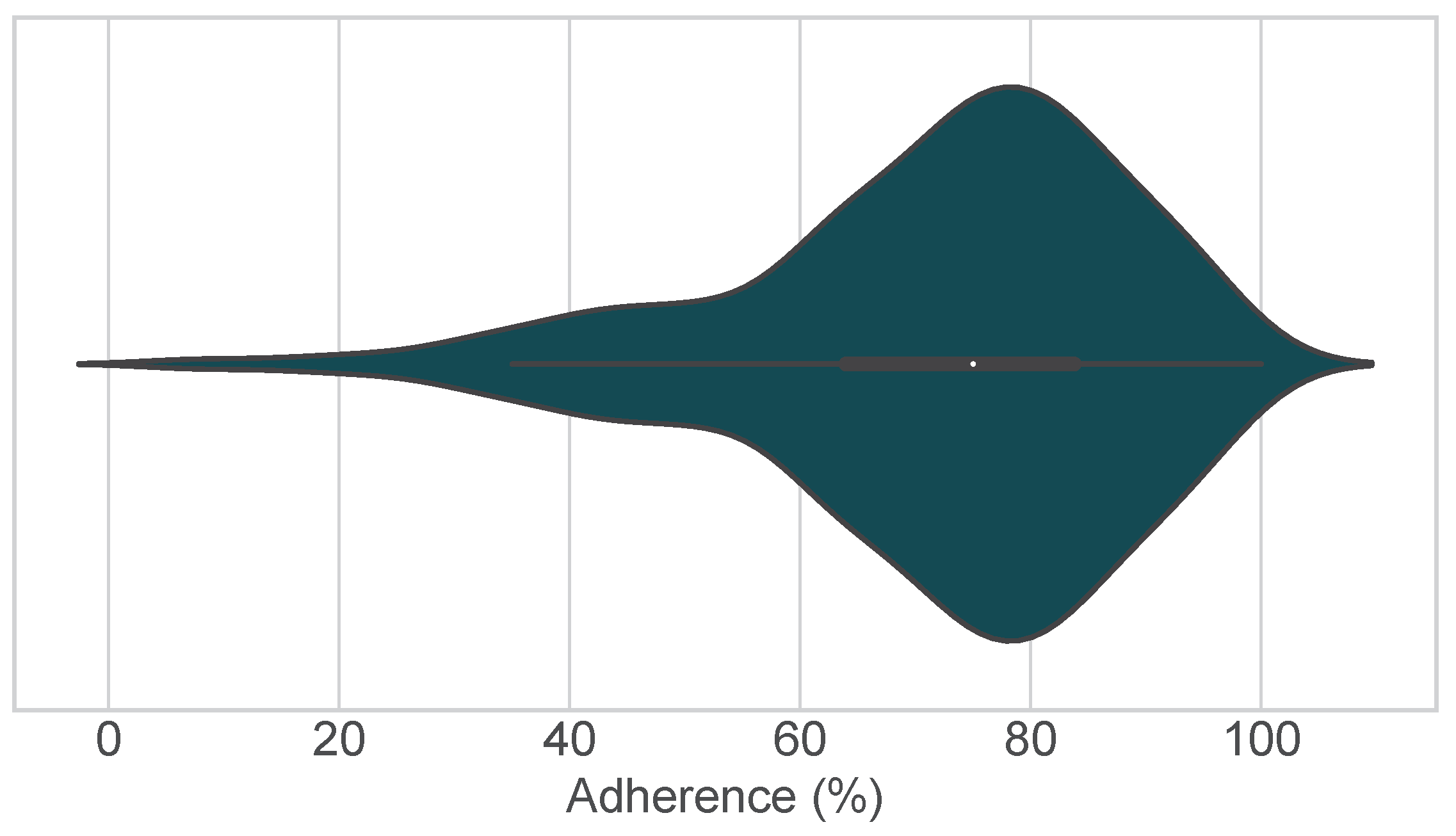 Sensors 24 00472 g006
