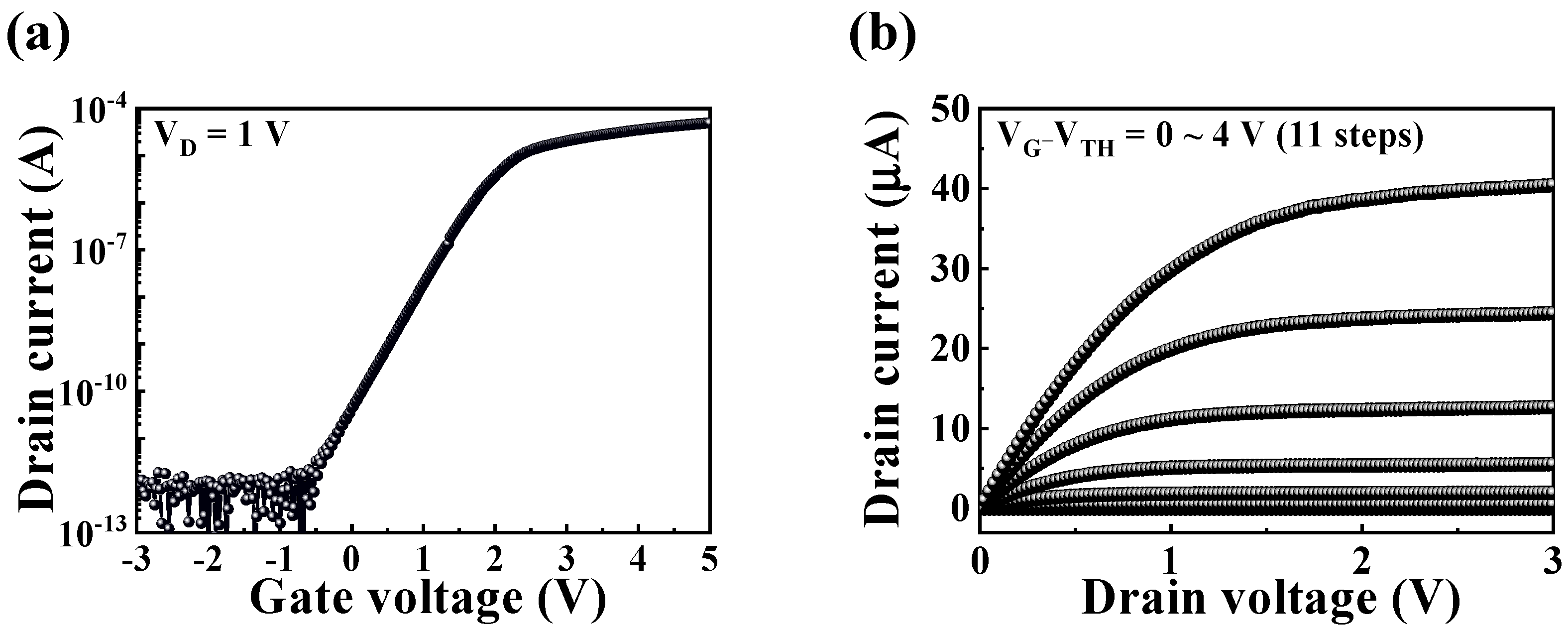 Sensors 24 01017 g003