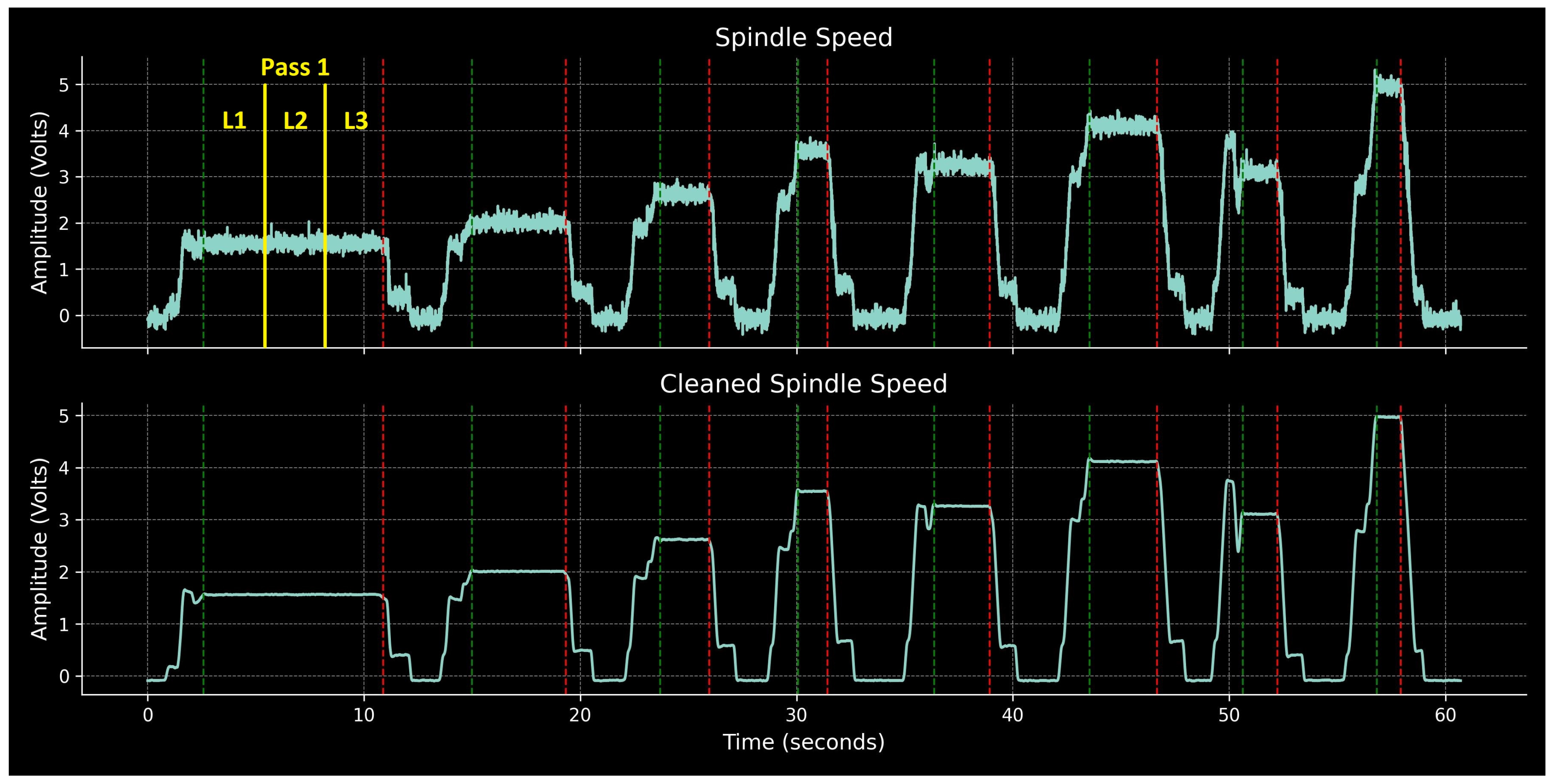 Sensors 24 01390 g006