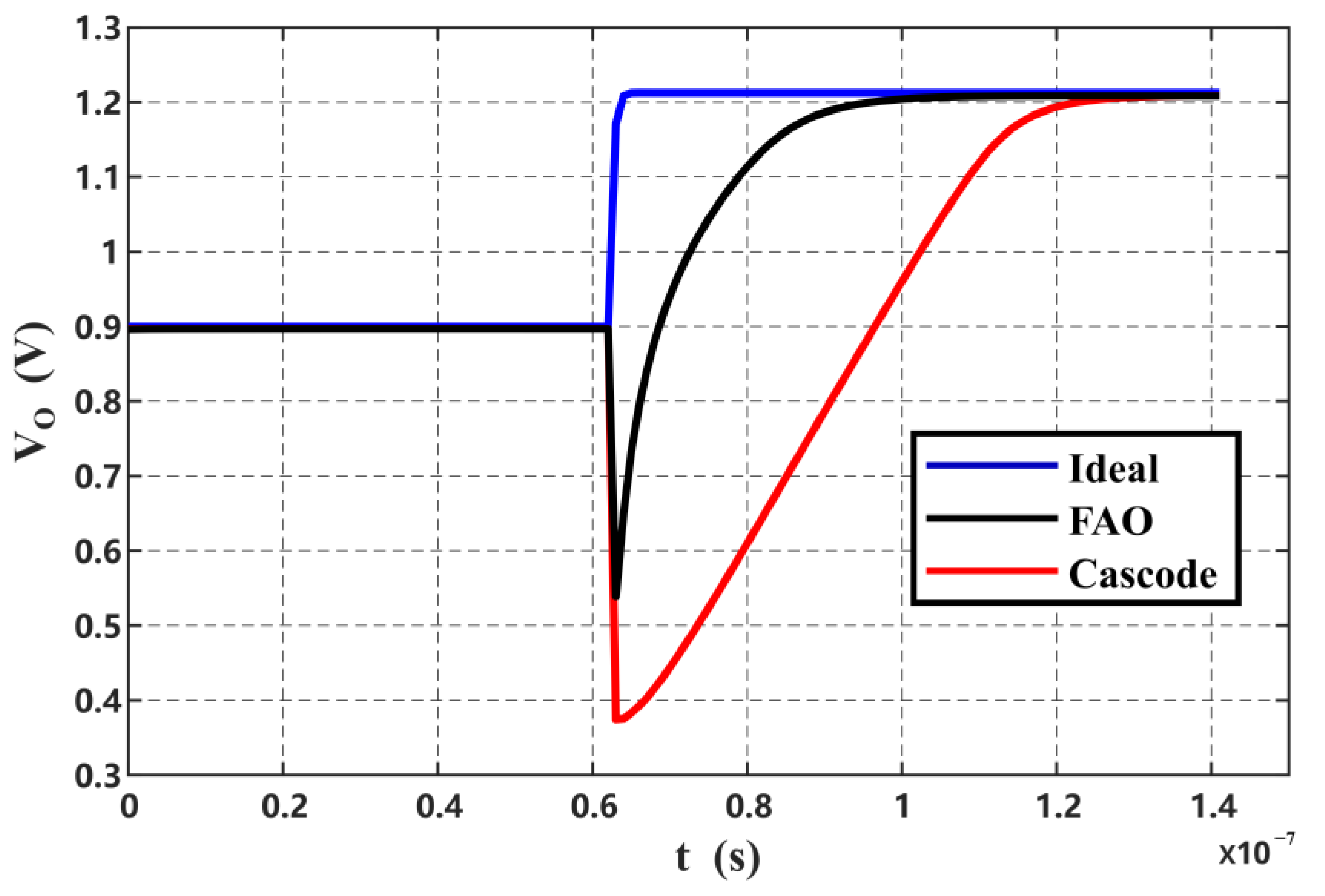 Sensors 24 01449 g004