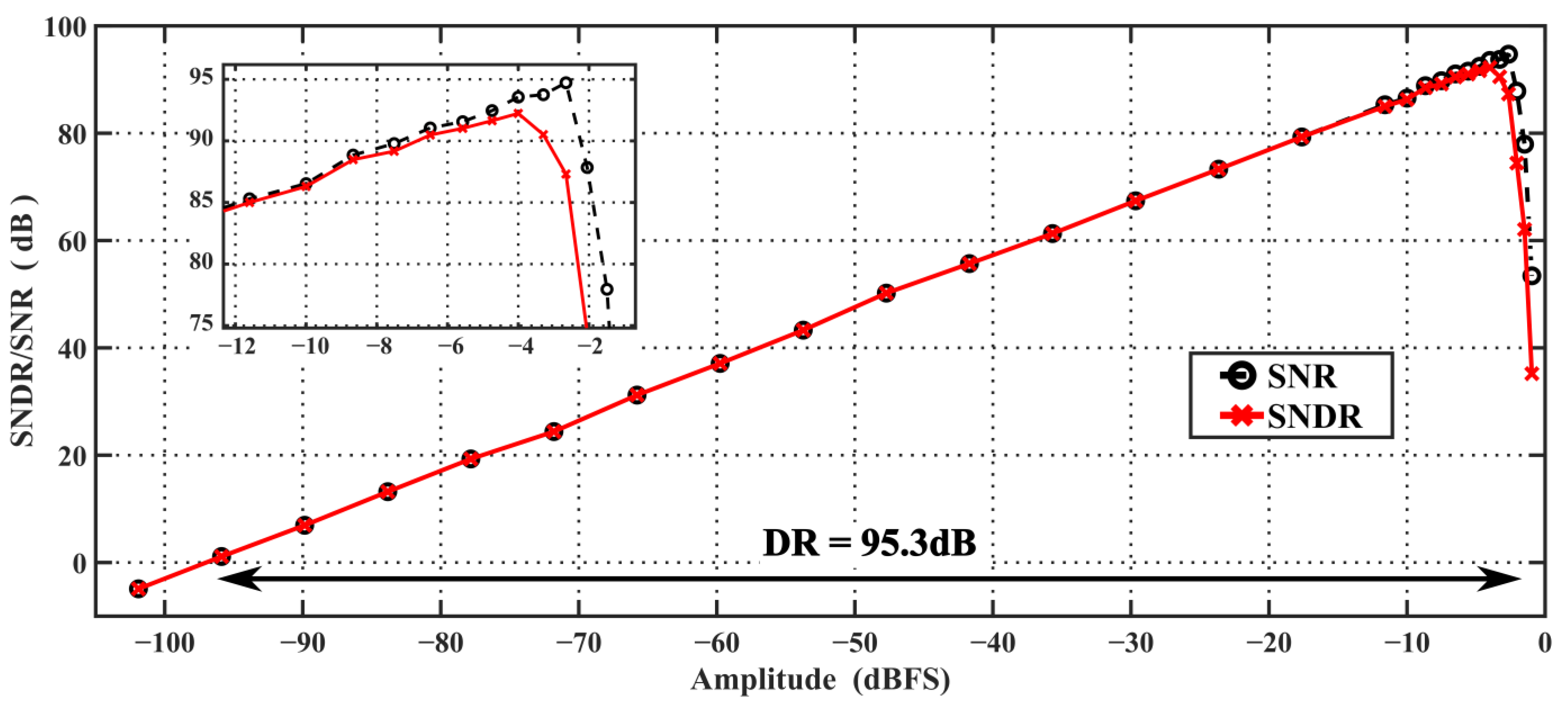 Sensors 24 01449 g011