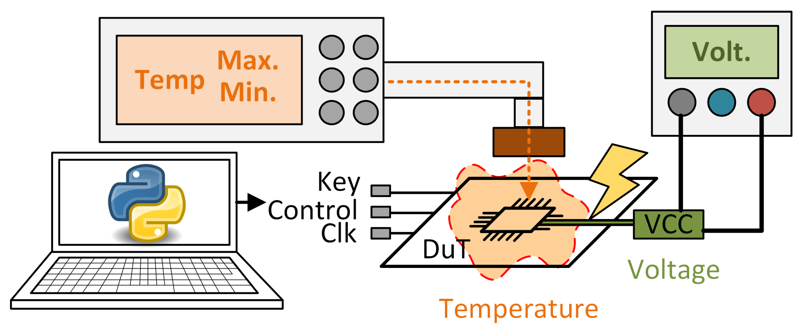 Sensors 24 01598 g002