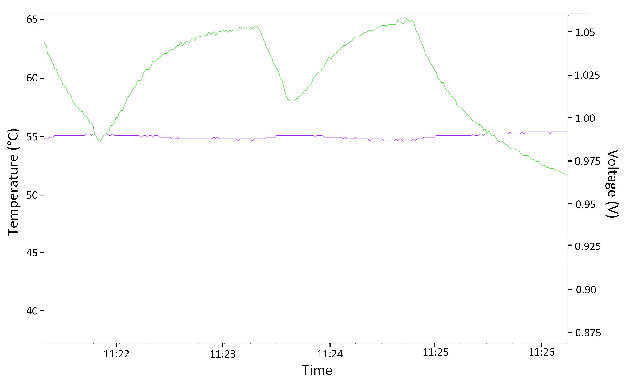 Sensors 24 01598 g010