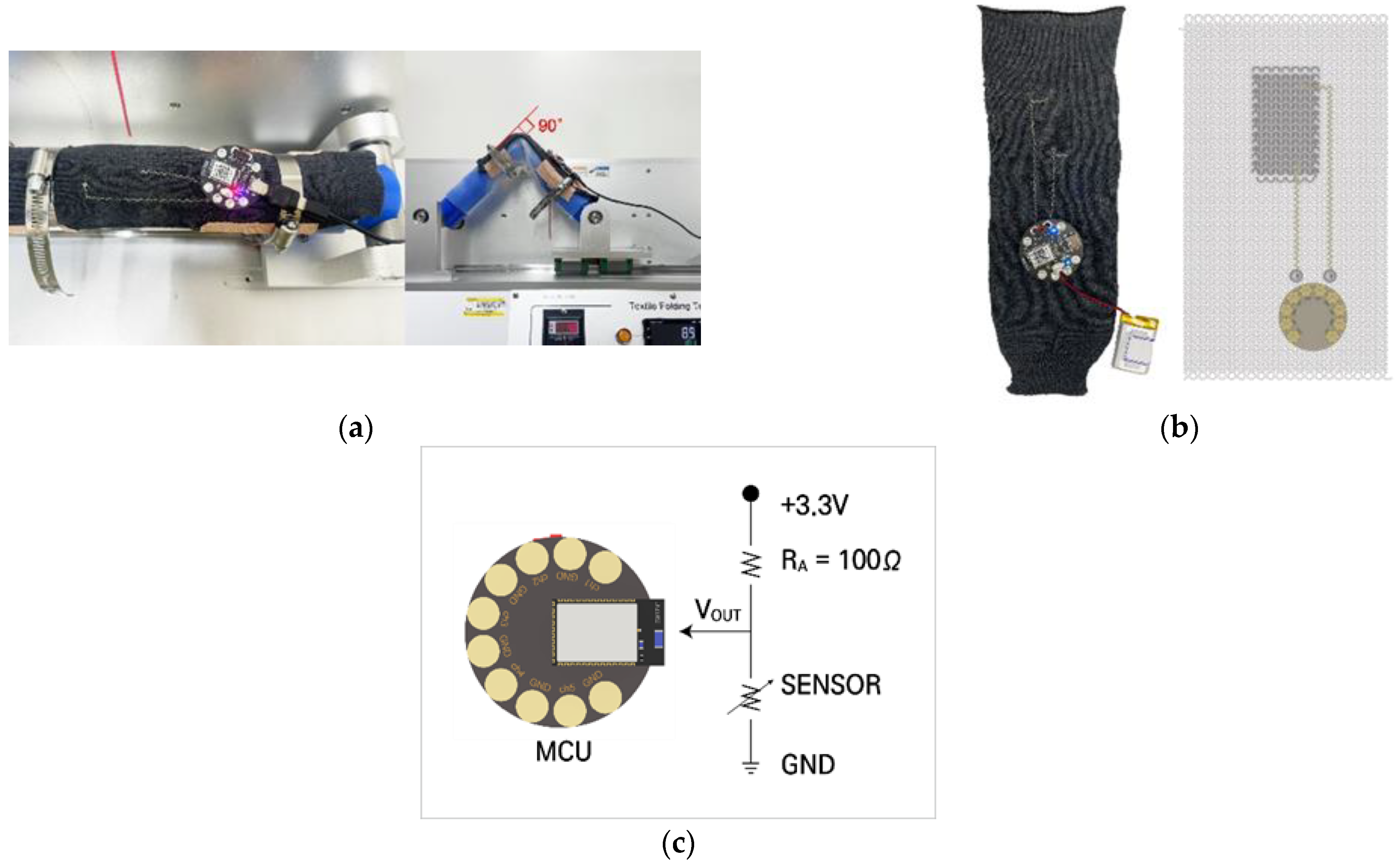 Sensors 24 01690 g002