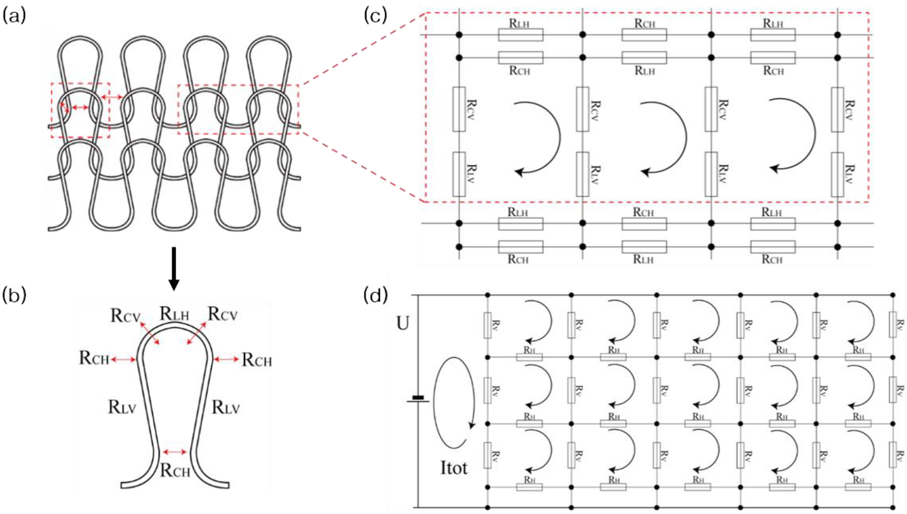 Sensors 24 01690 g003