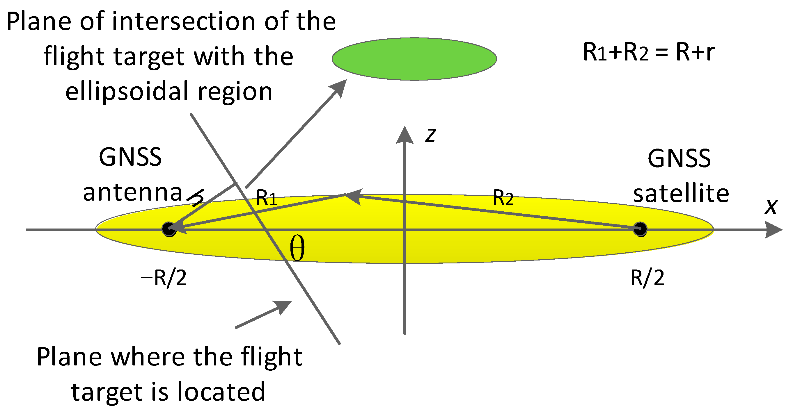 Sensors 24 01706 g004