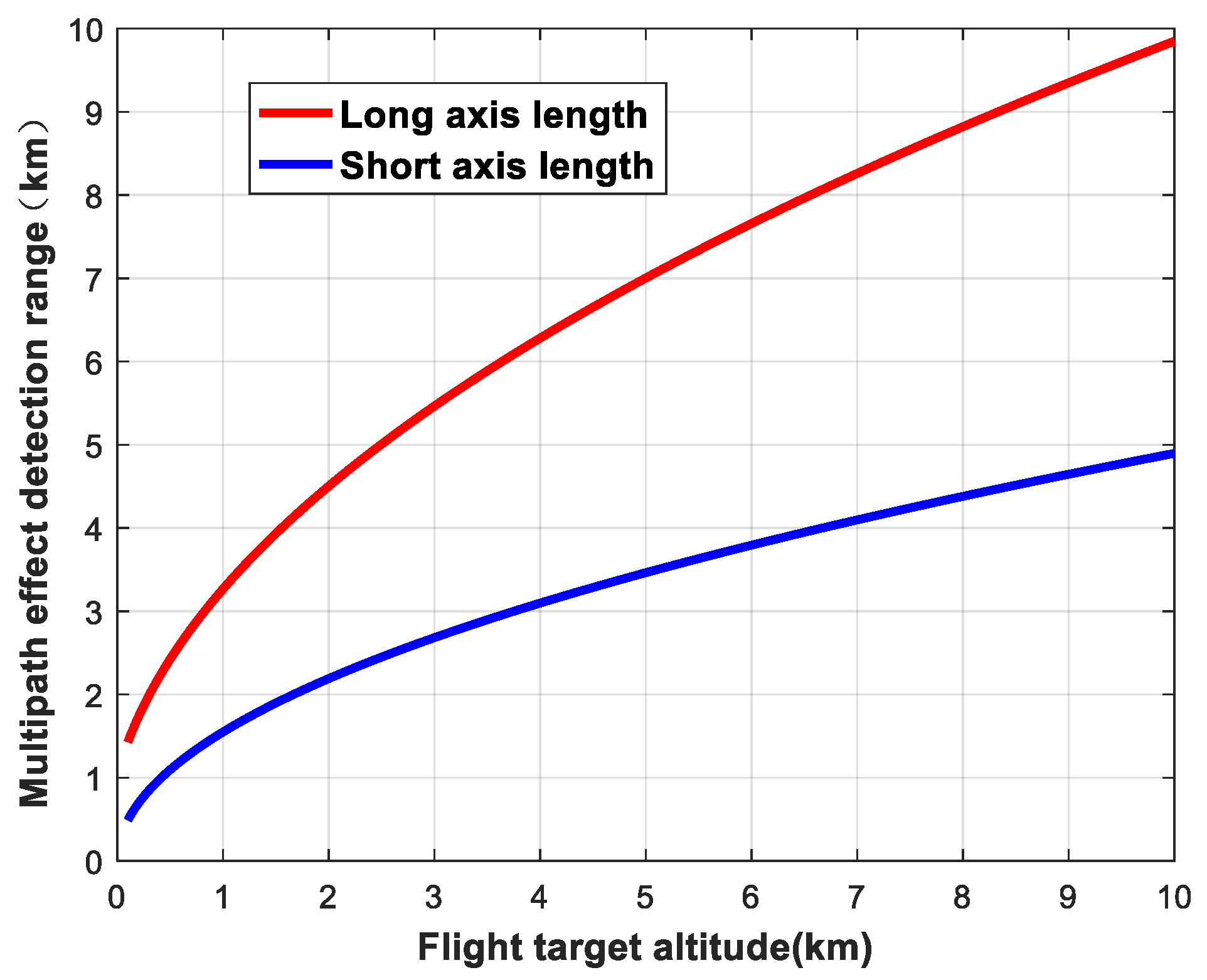 Sensors 24 01706 g009