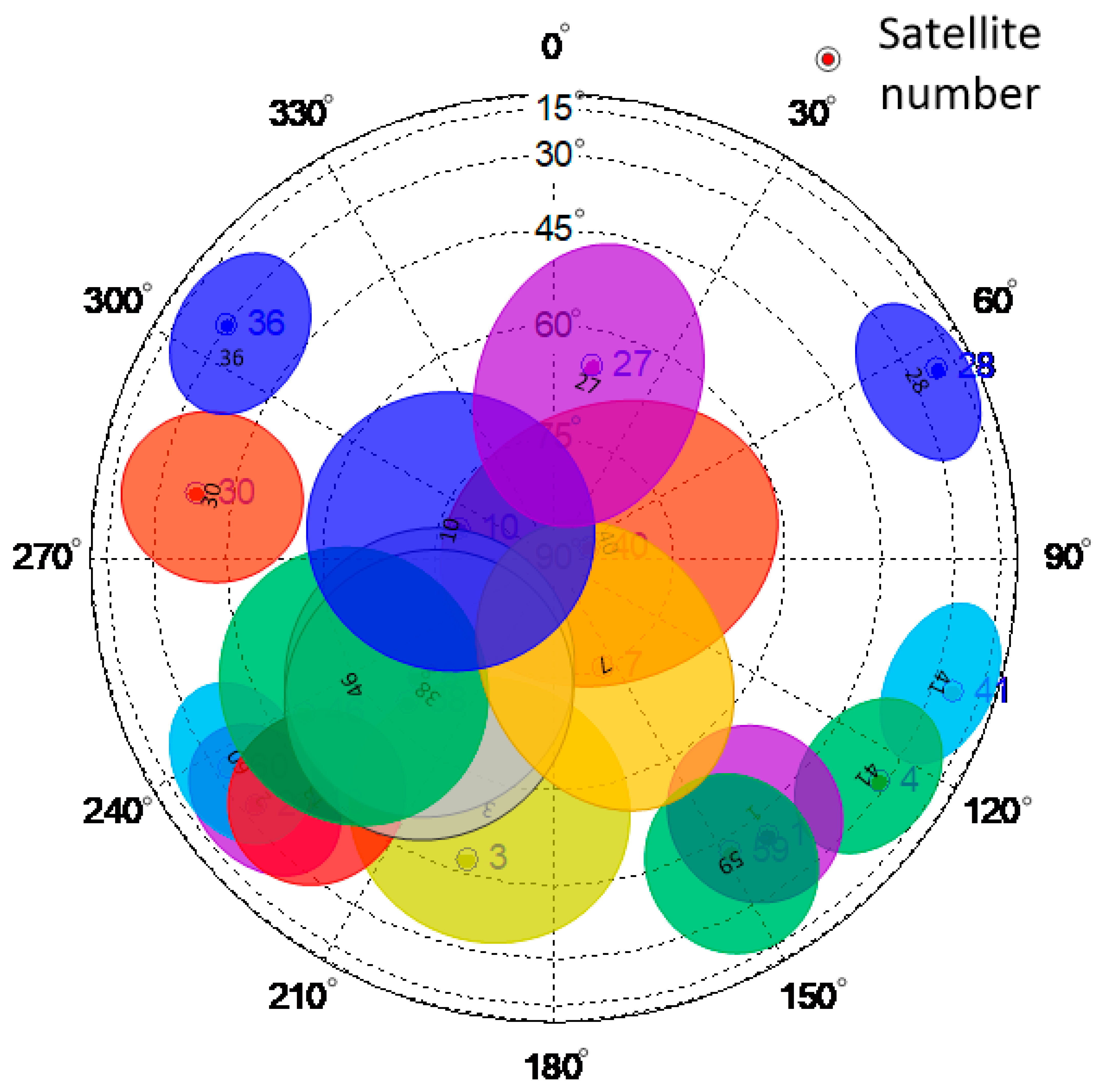 Sensors 24 01706 g015