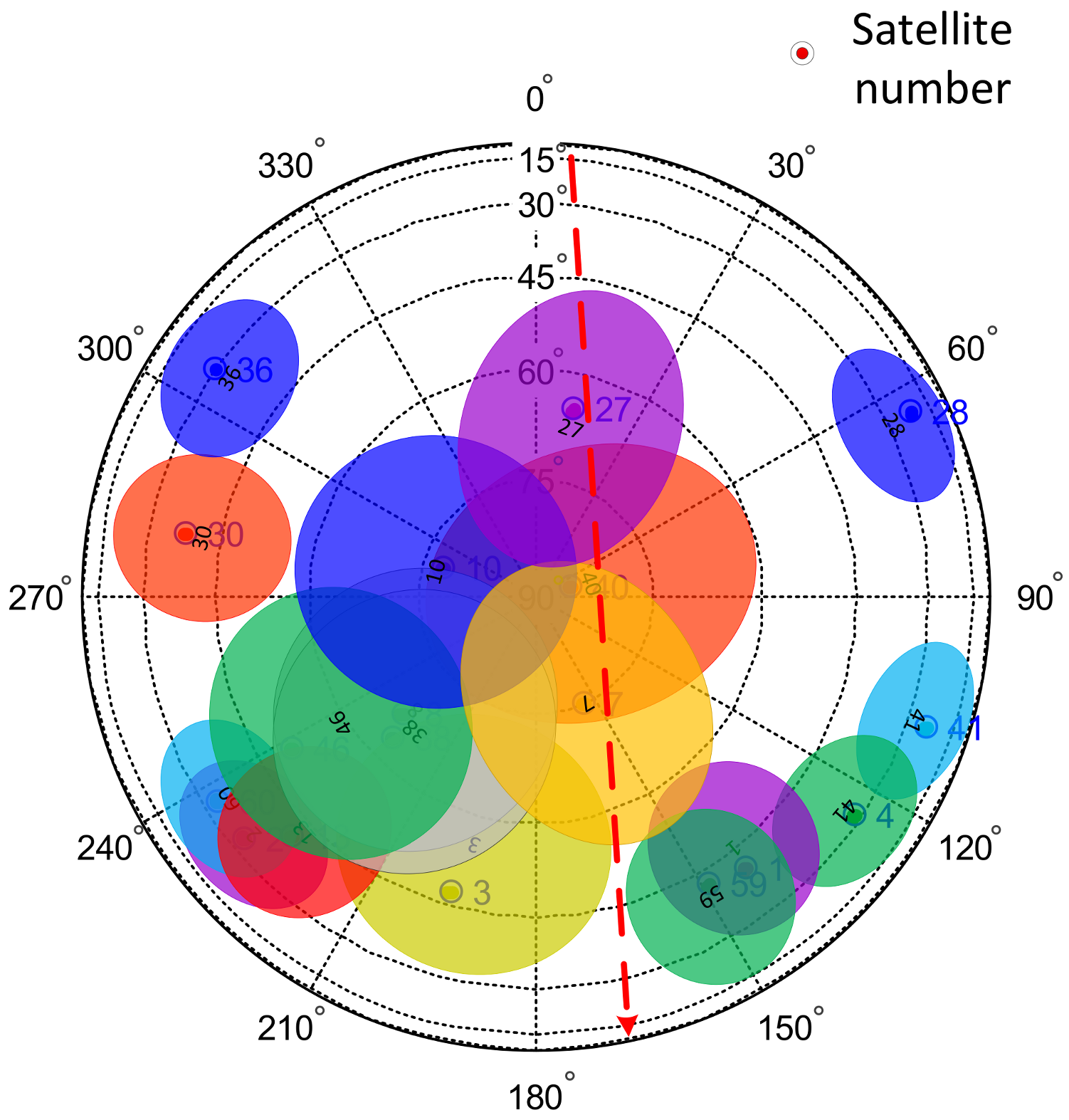 Sensors 24 01706 g018