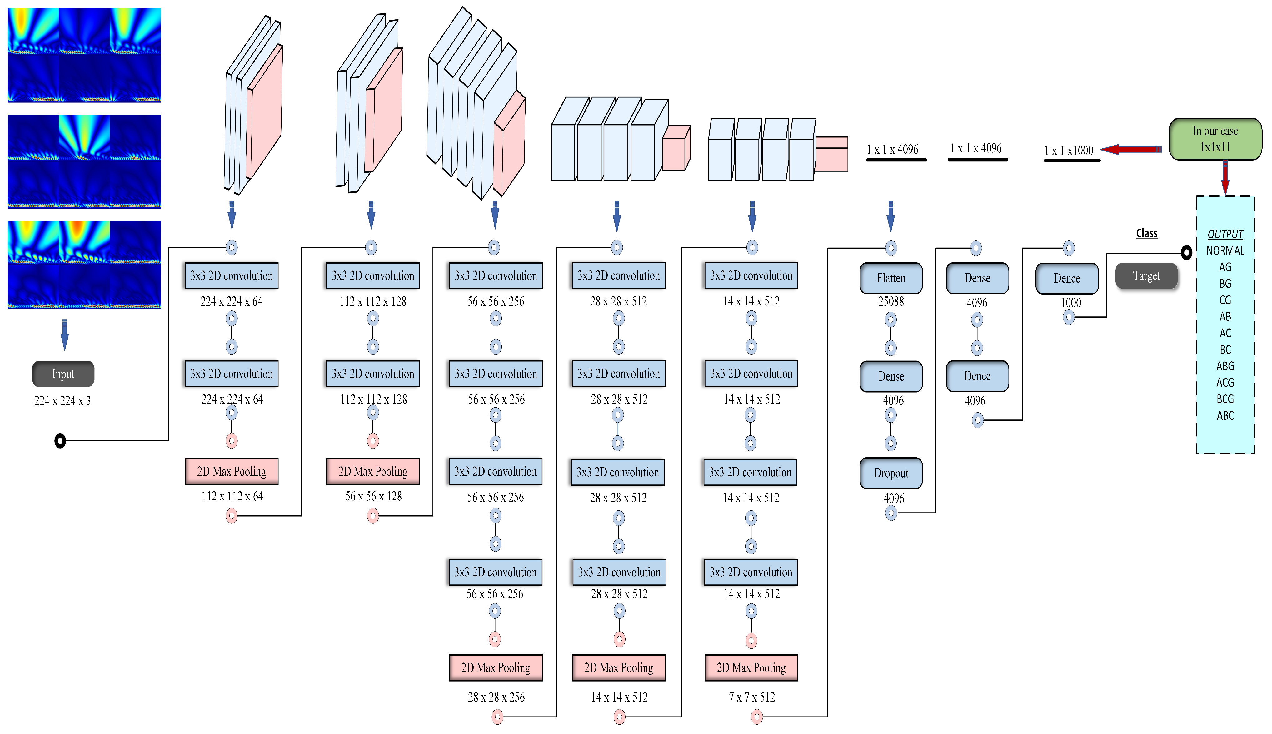 Sensors 24 02124 g002