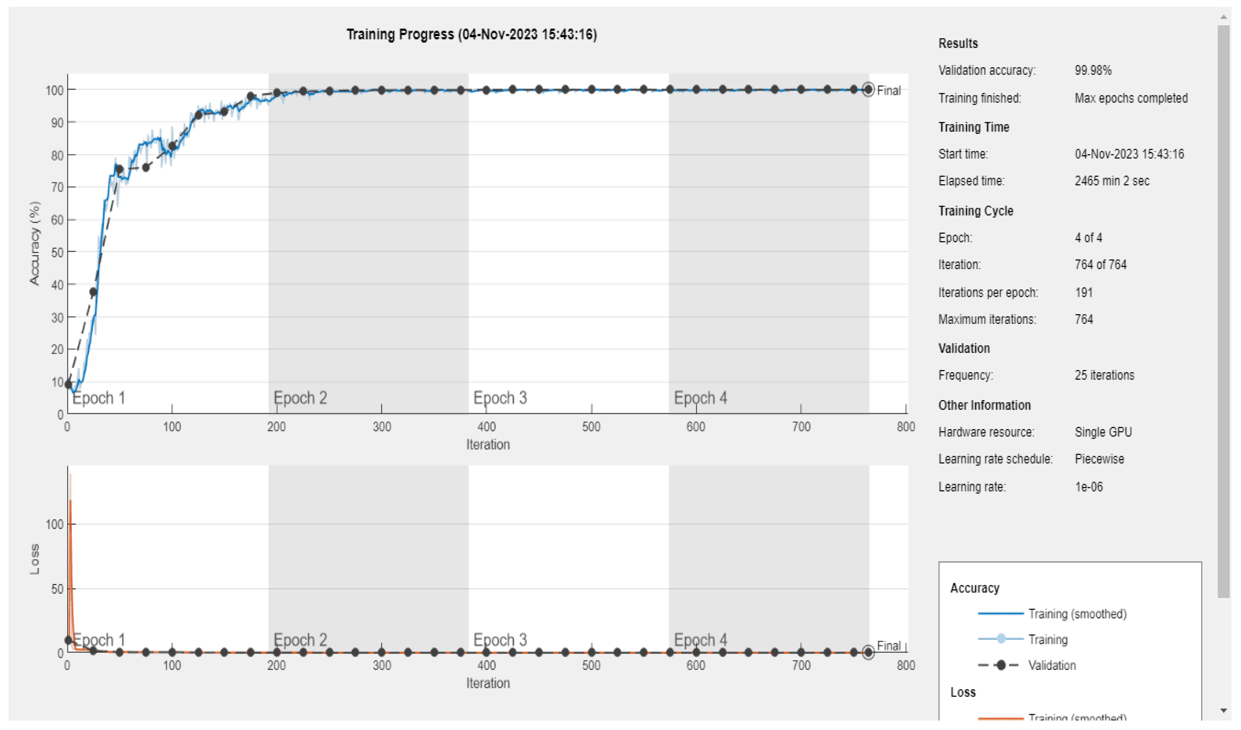 Sensors 24 02124 g008