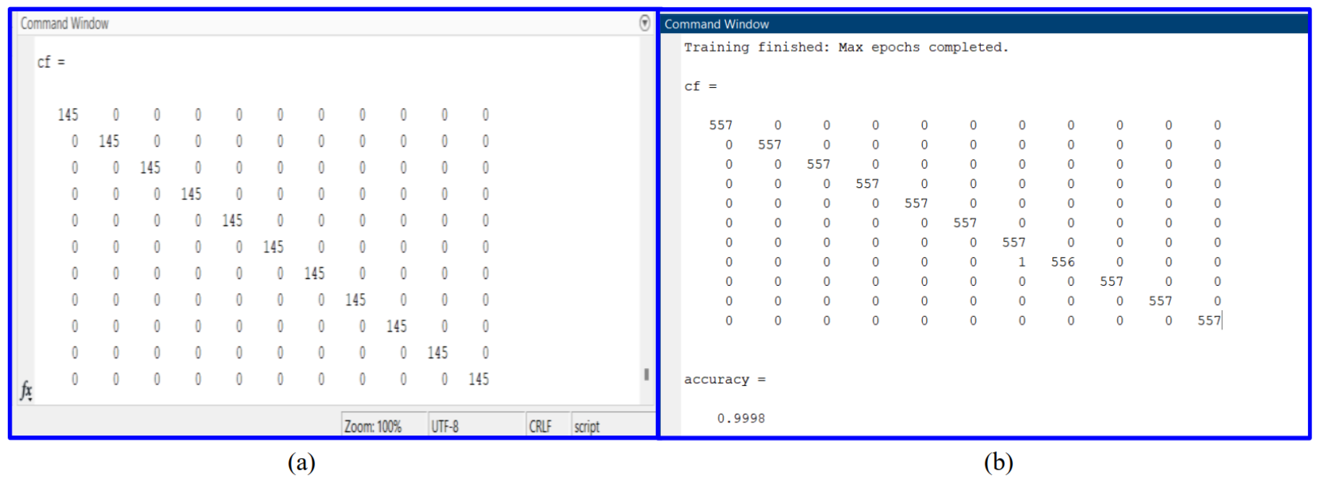 Sensors 24 02124 g009