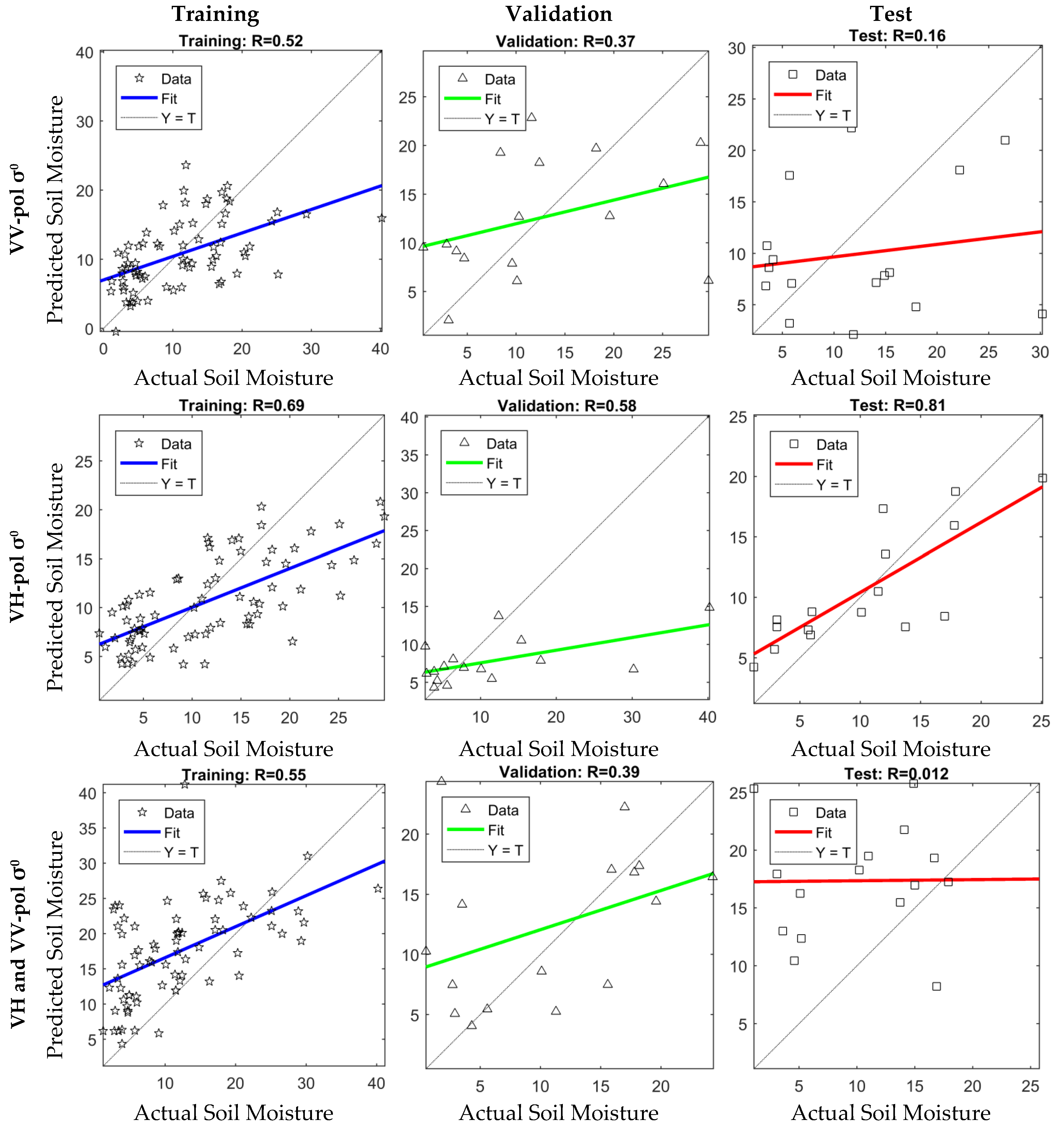 Sensors 24 02217 g006 Sensors 24 02217 g006