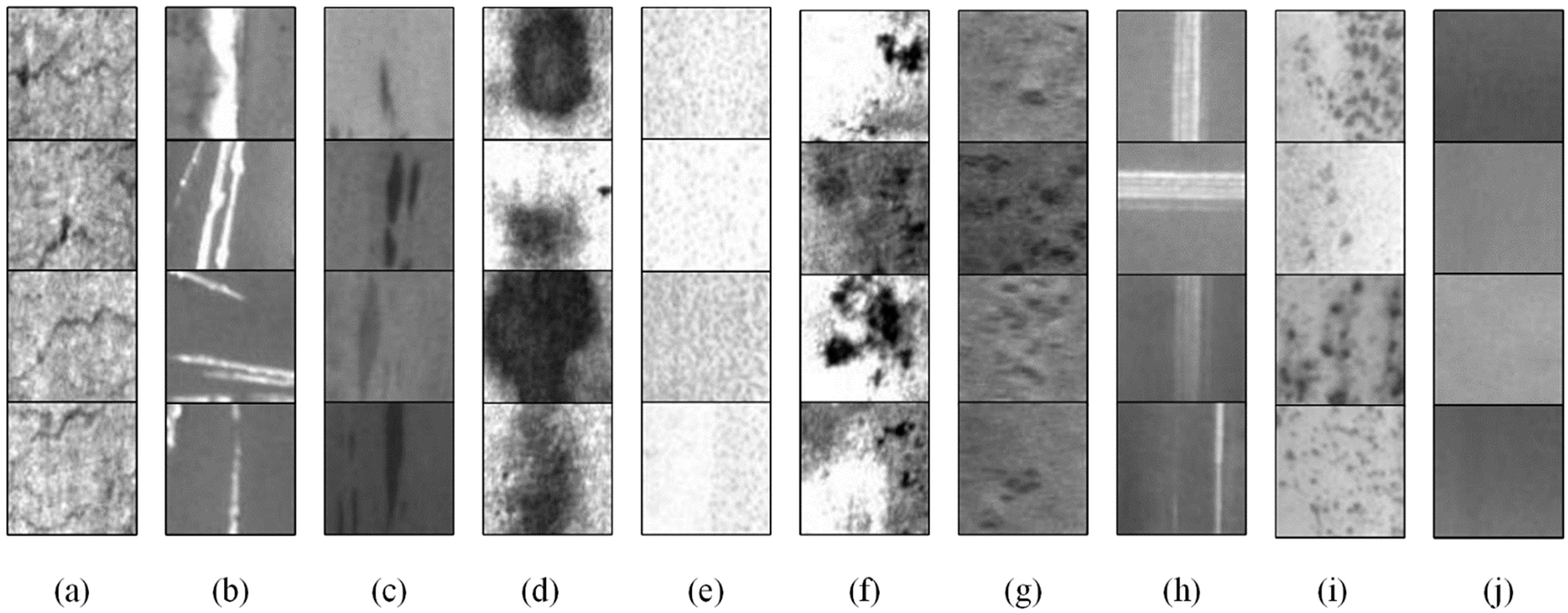 Sensors 24 02642 g006