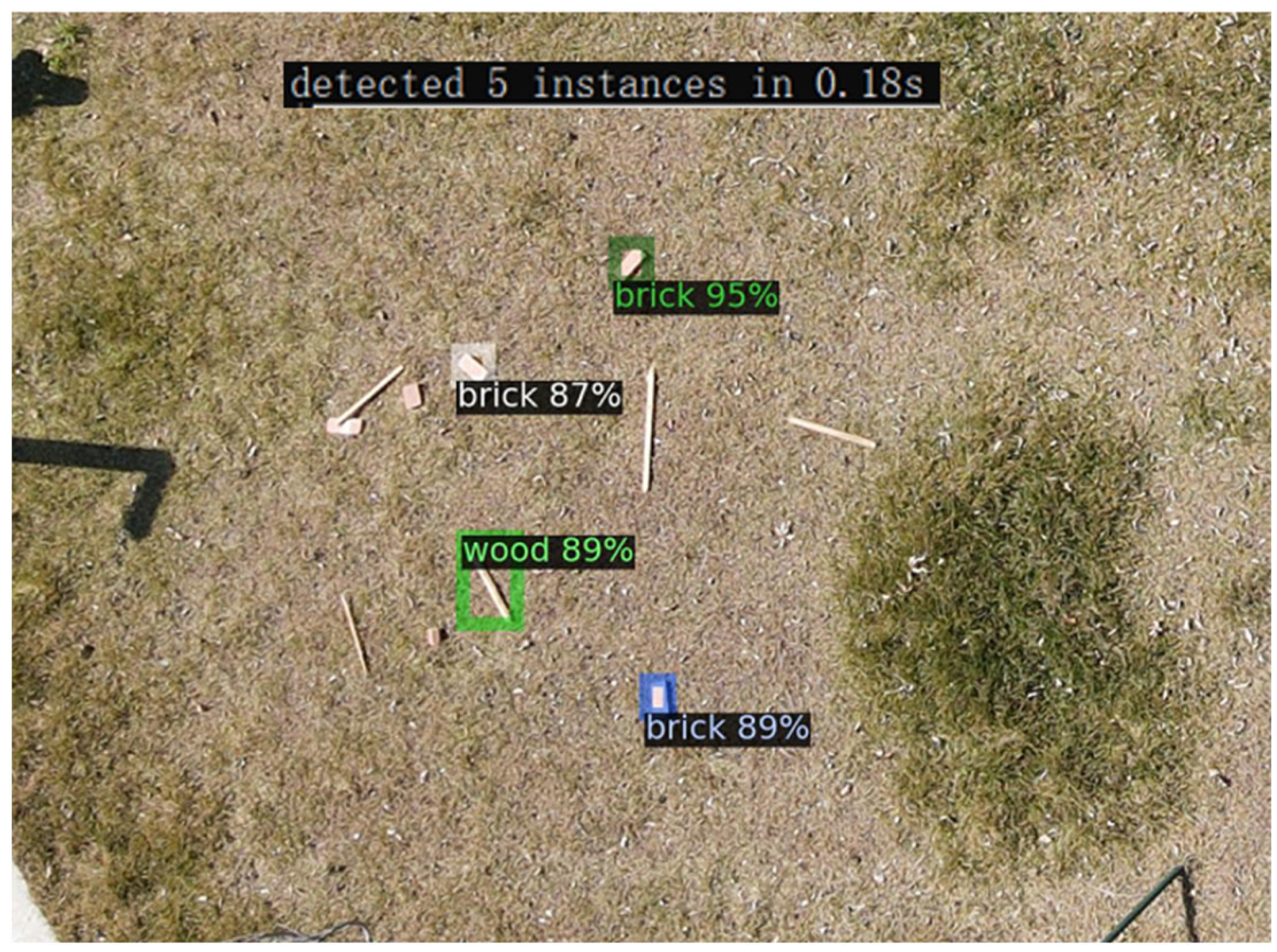 Sensors 24 02816 g001